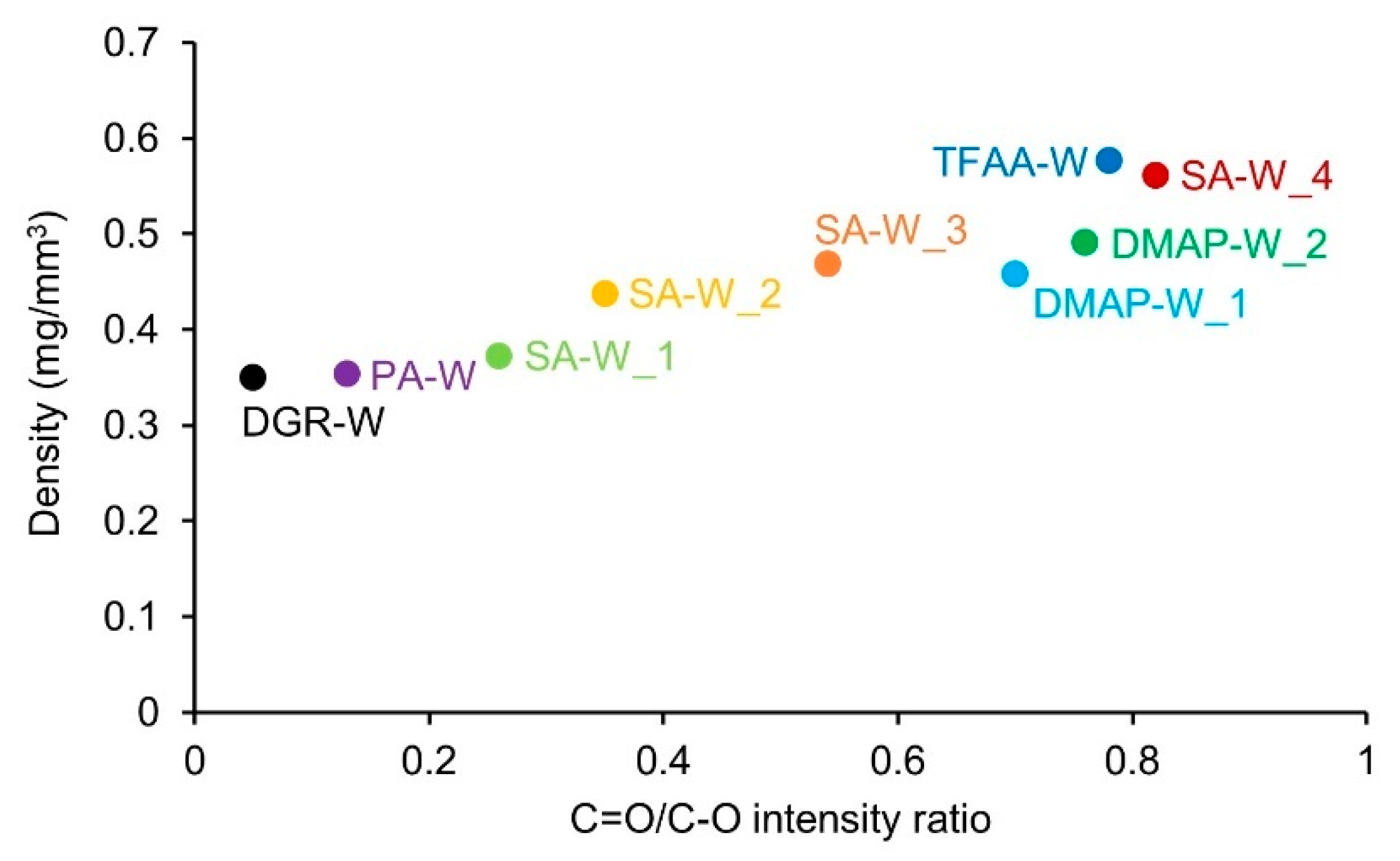Molecules 26 03539 g005
