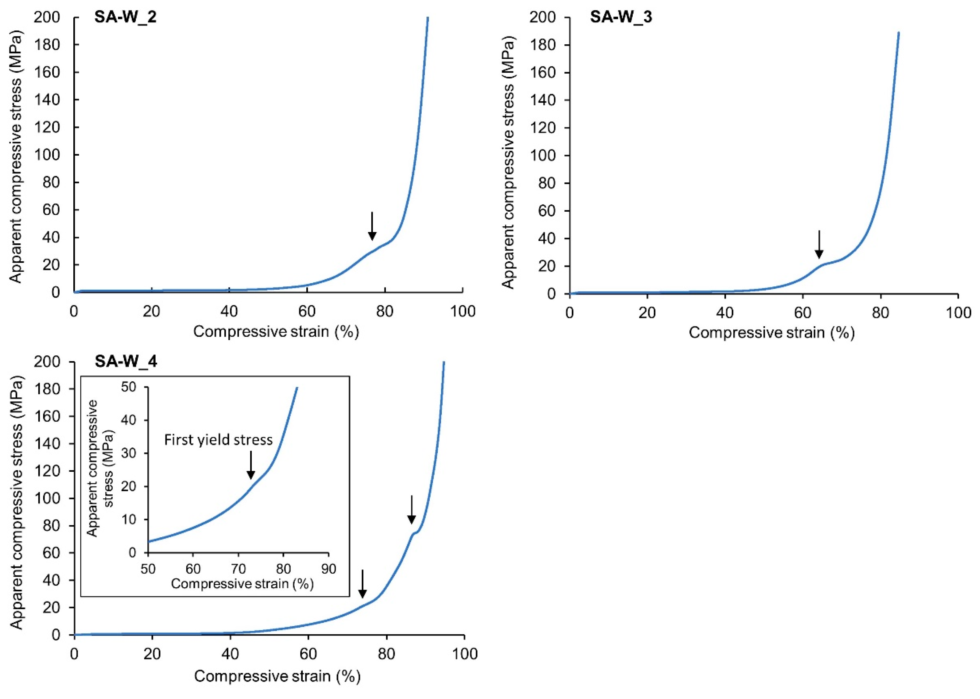 Molecules 26 03539 g008b