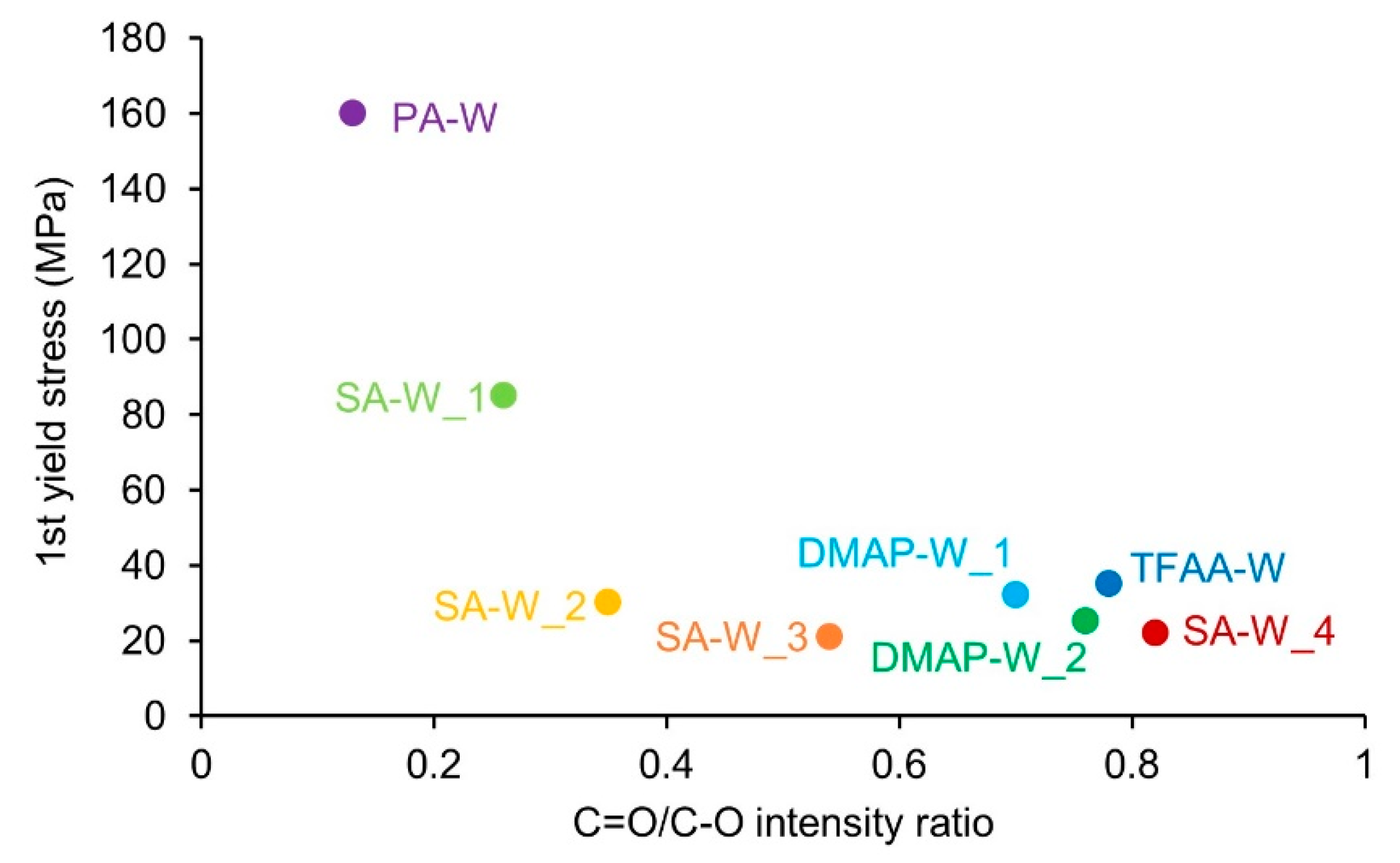 Molecules 26 03539 g010