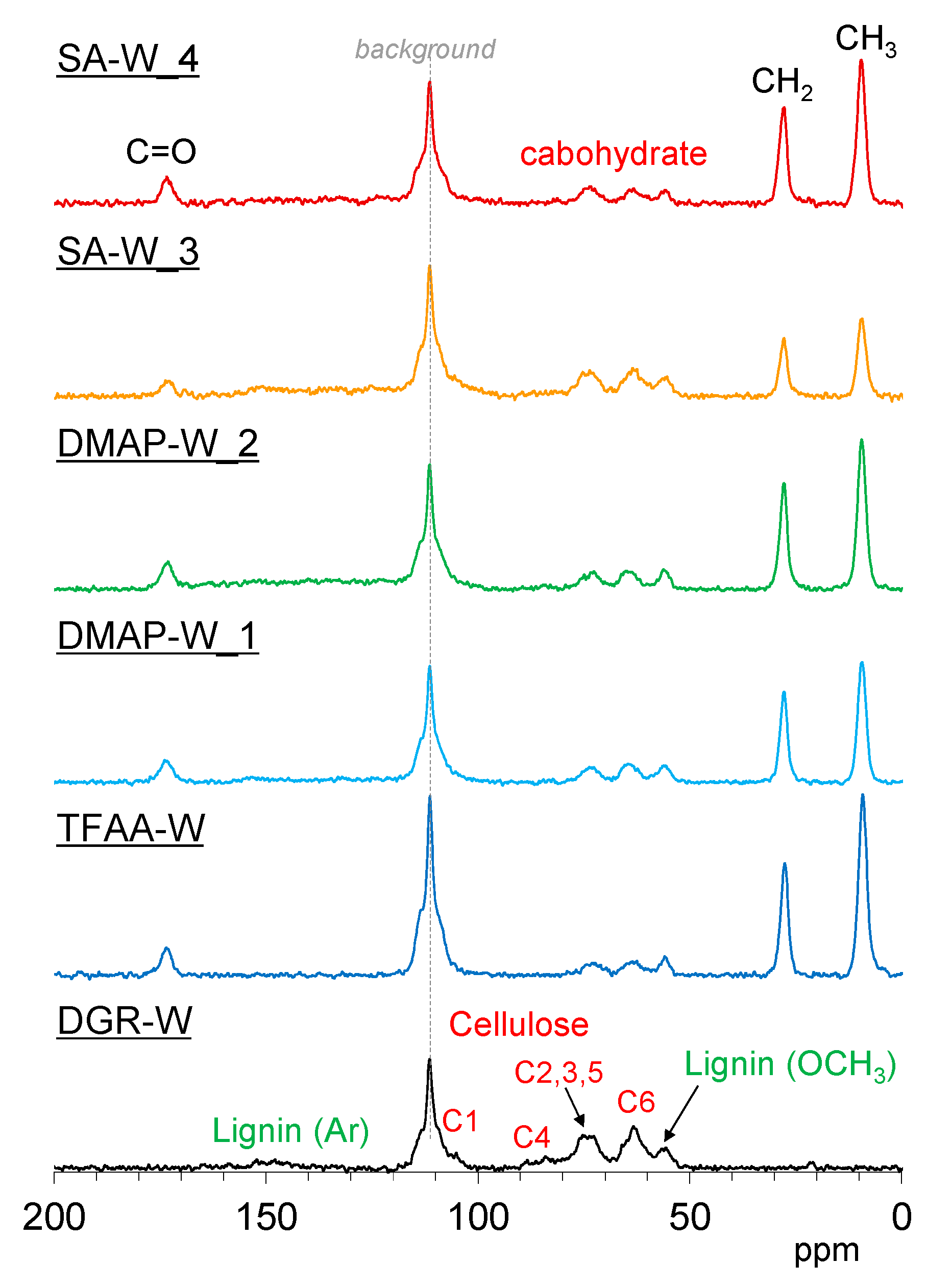 Molecules 26 03539 g013