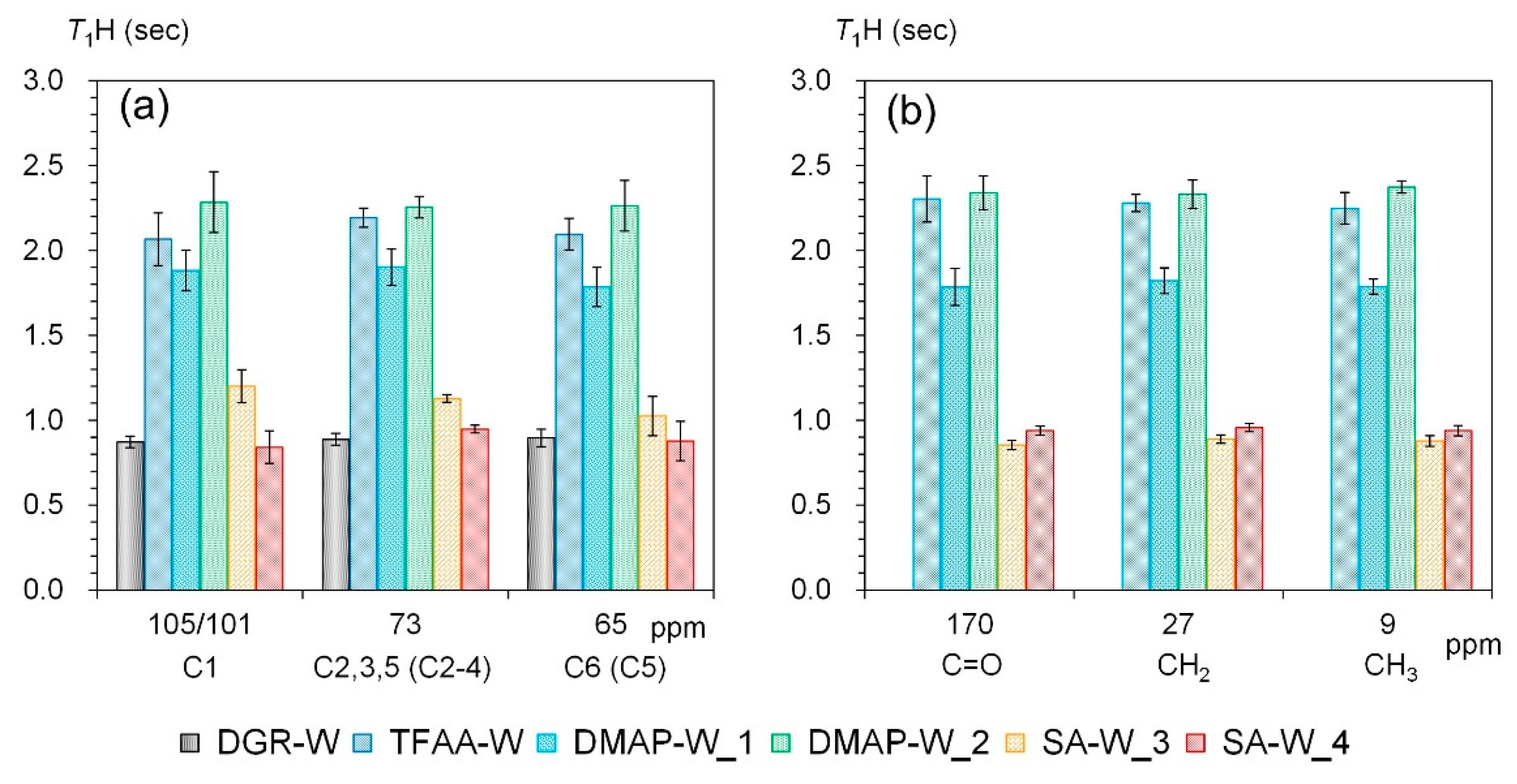 Molecules 26 03539 g014