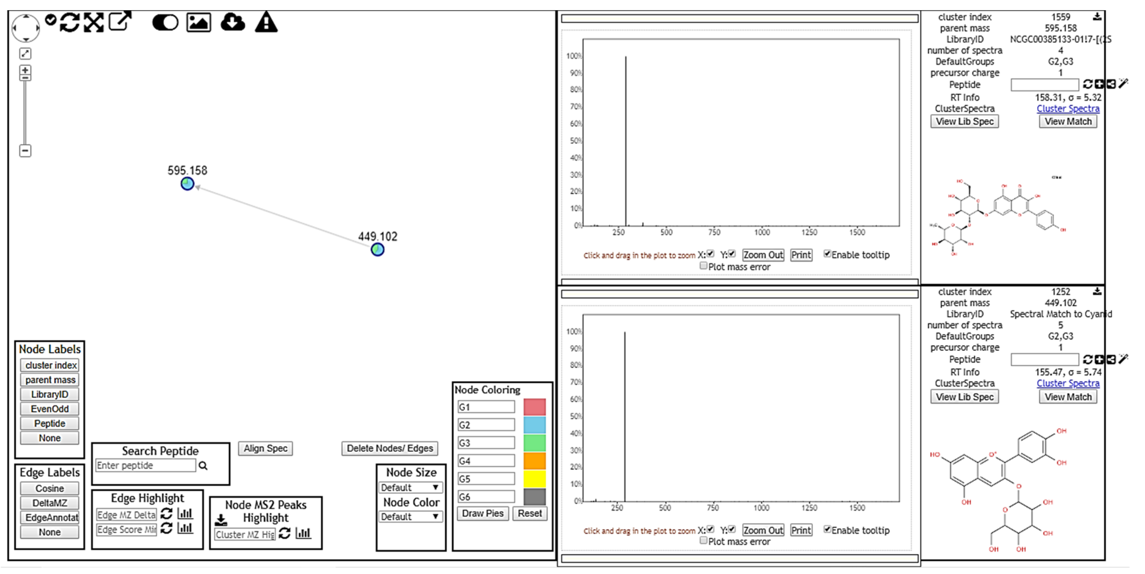 Molecules 26 03546 g002