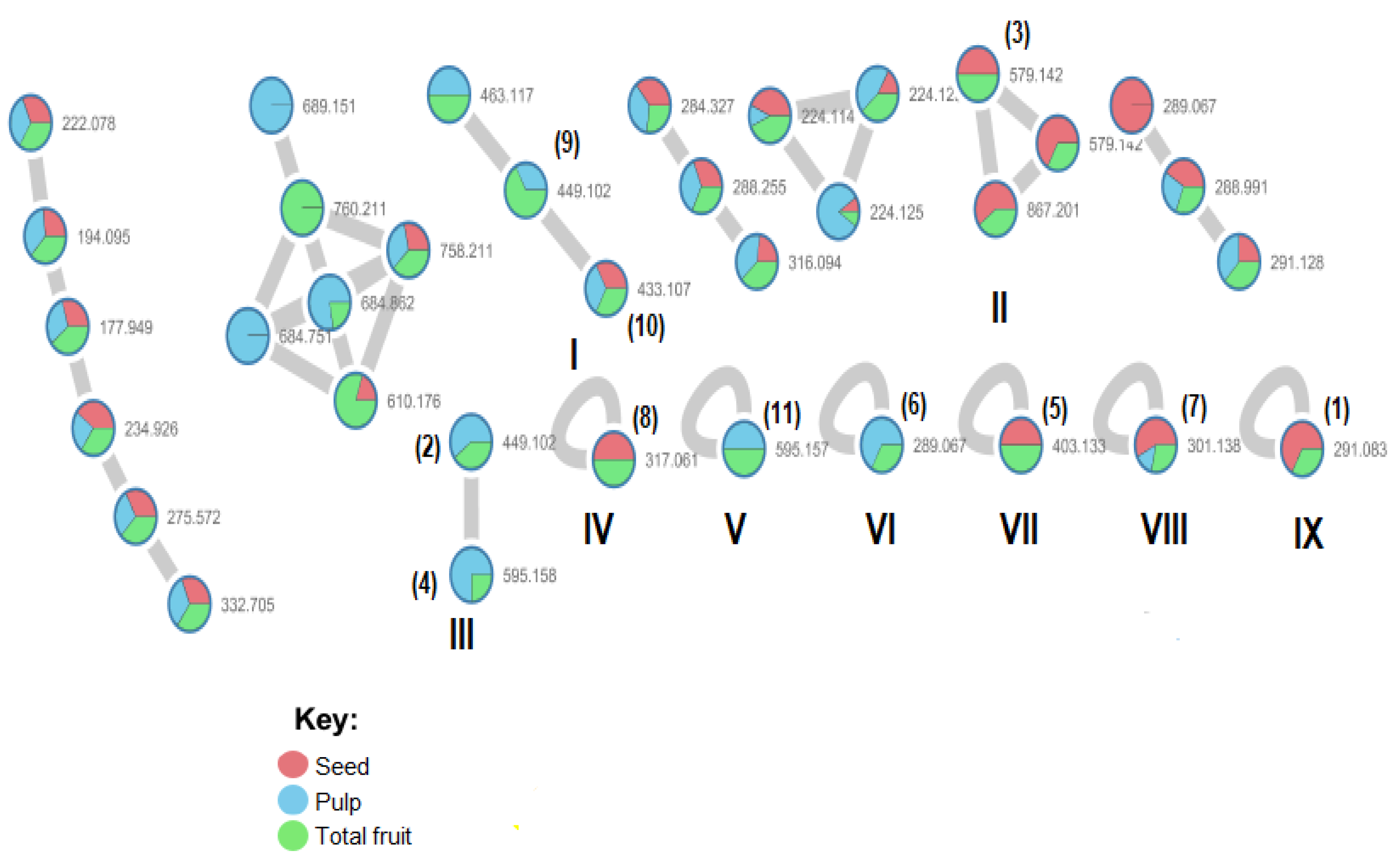Molecules 26 03546 g004