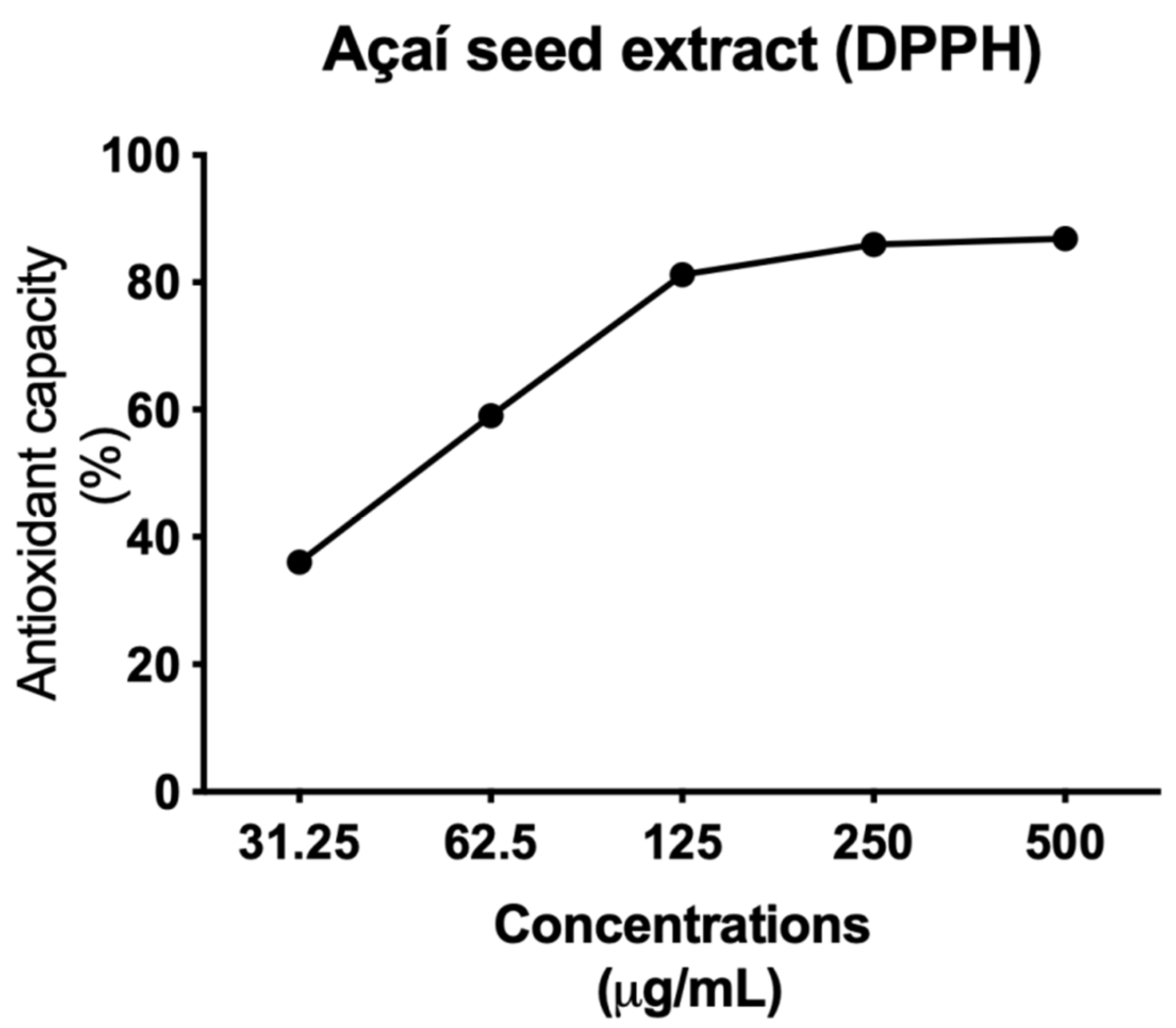 Molecules 26 03546 g005