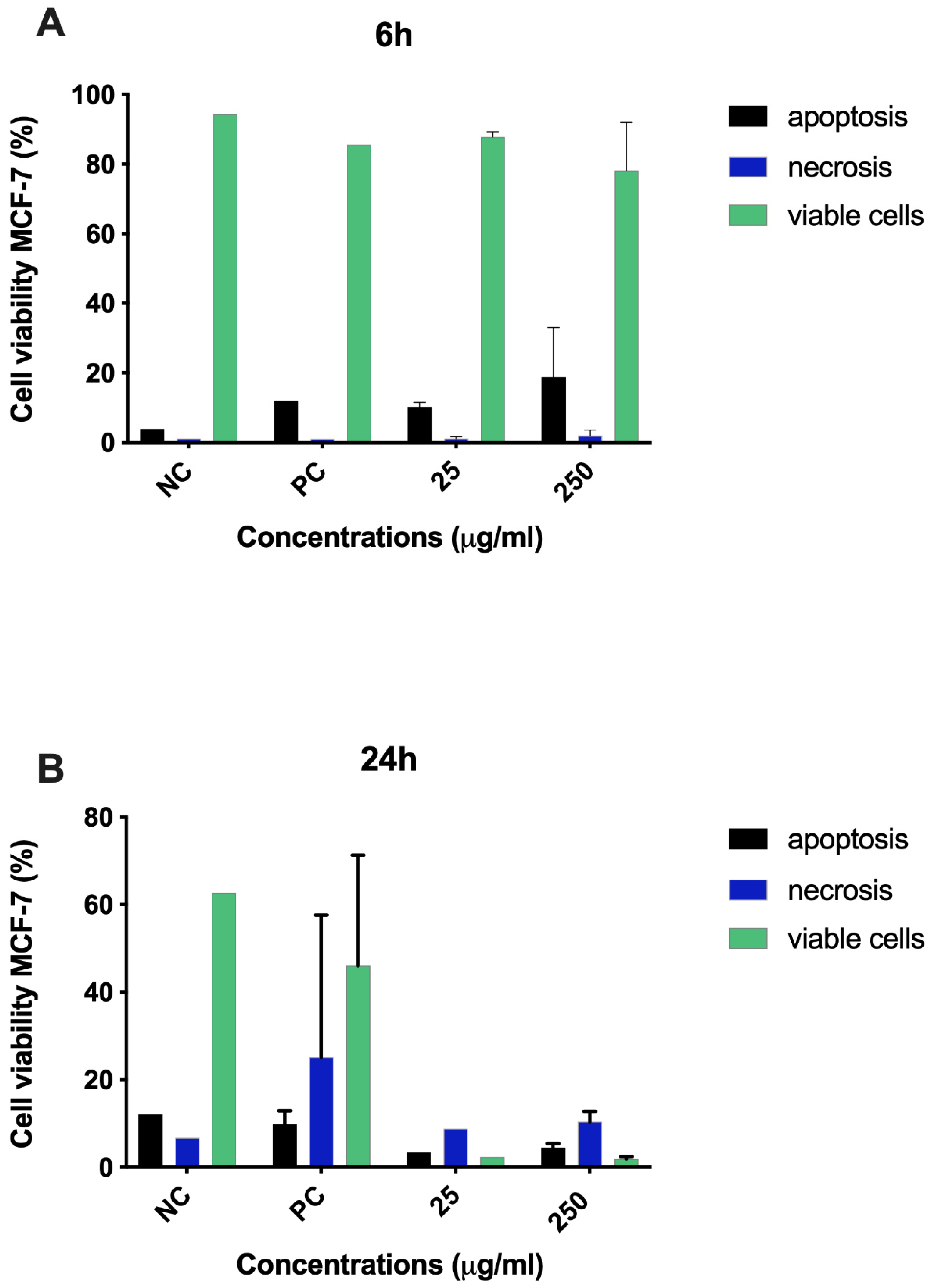 Molecules 26 03546 g010
