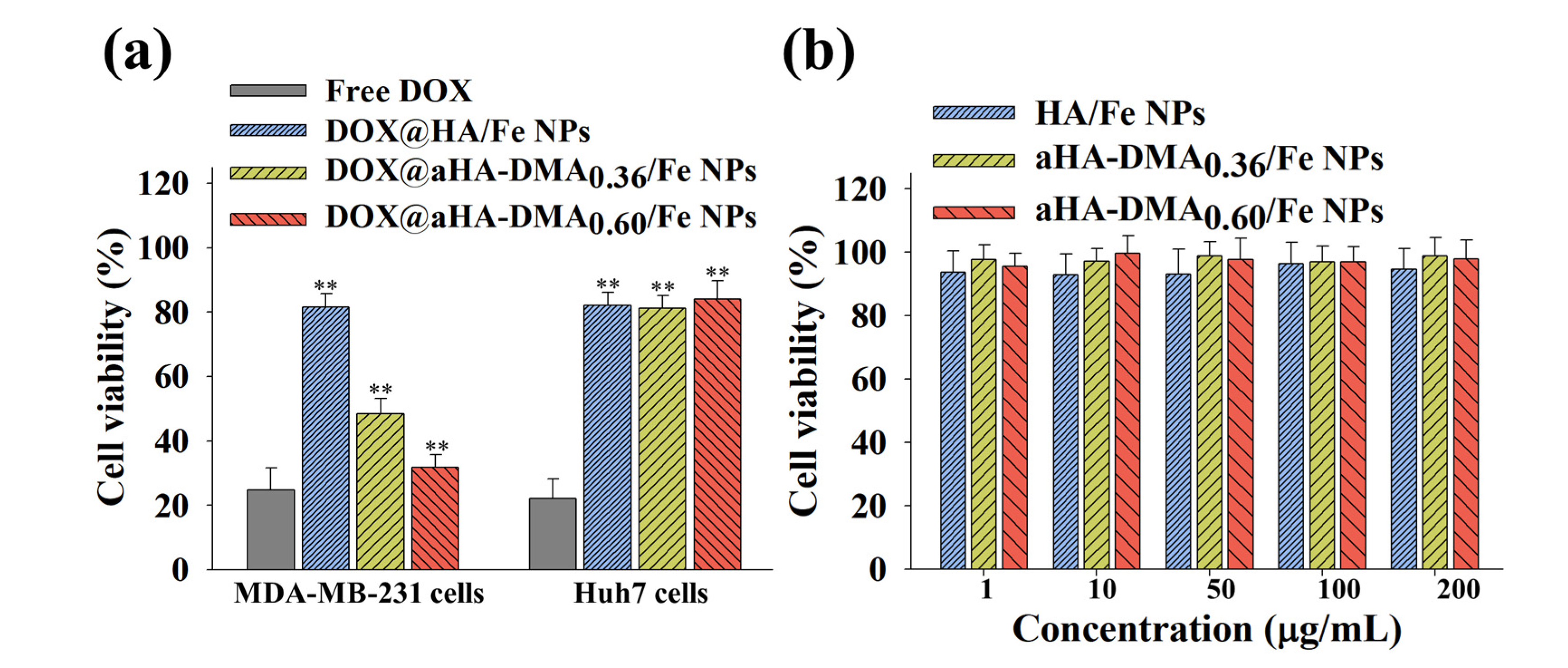 Molecules 26 03547 g004 Molecules 26 03547 g004