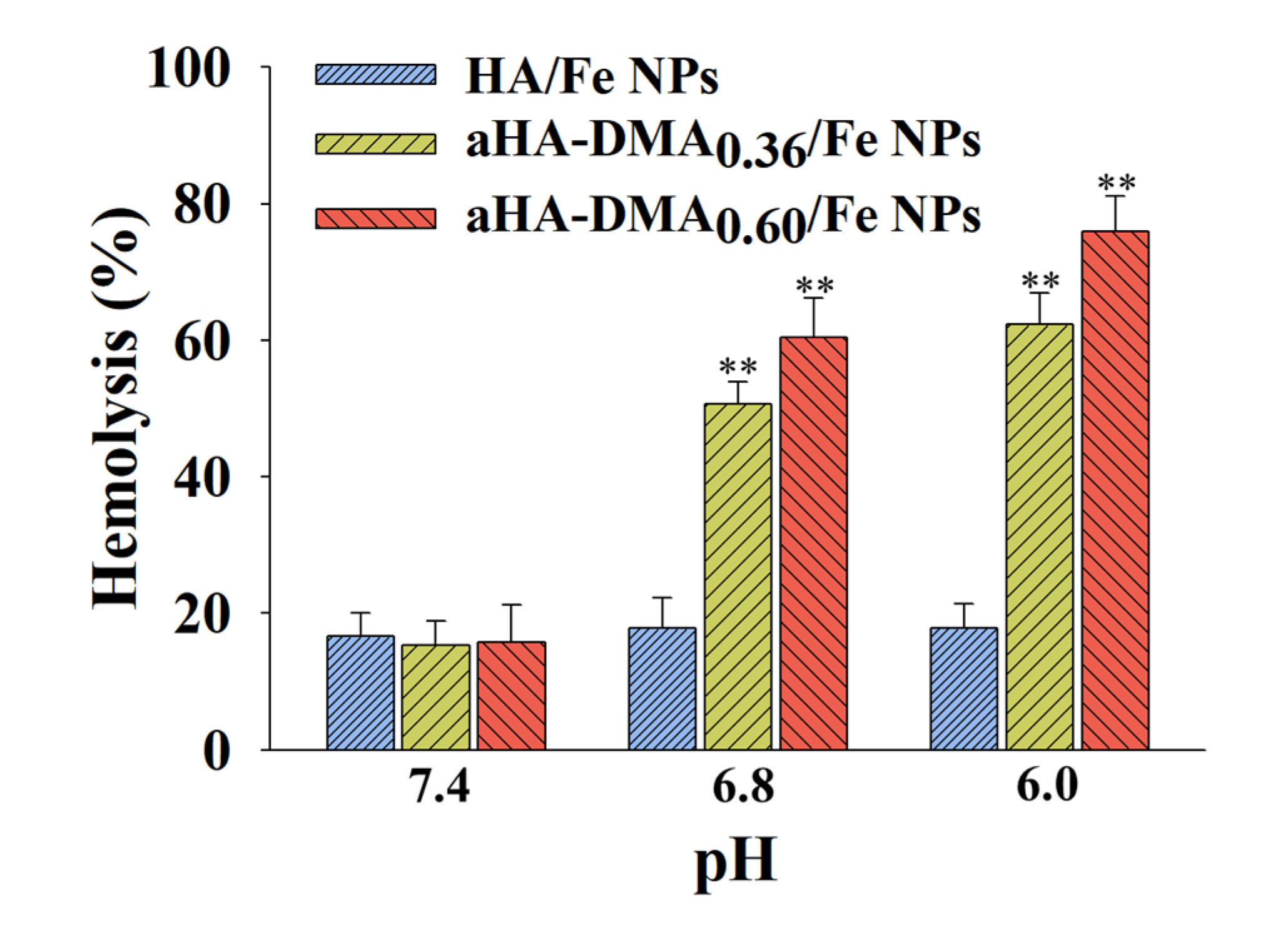 Molecules 26 03547 g005 Molecules 26 03547 g005