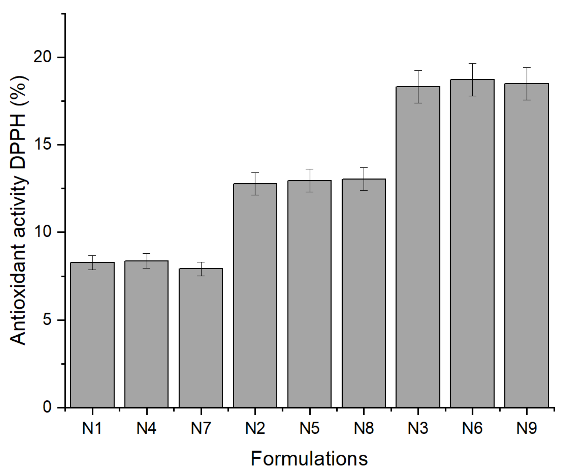Molecules 26 03552 g002 Molecules 26 03552 g002