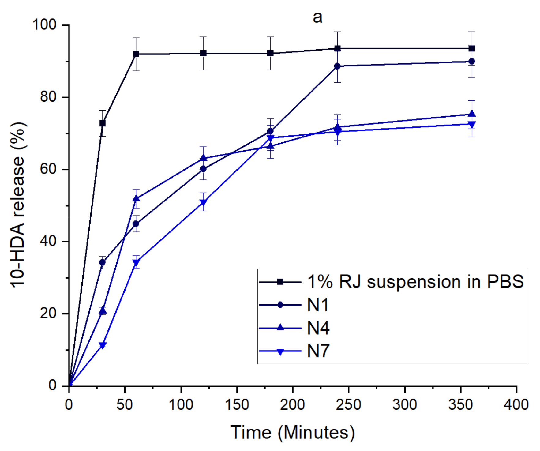 Molecules 26 03552 g003a Molecules 26 03552 g003a