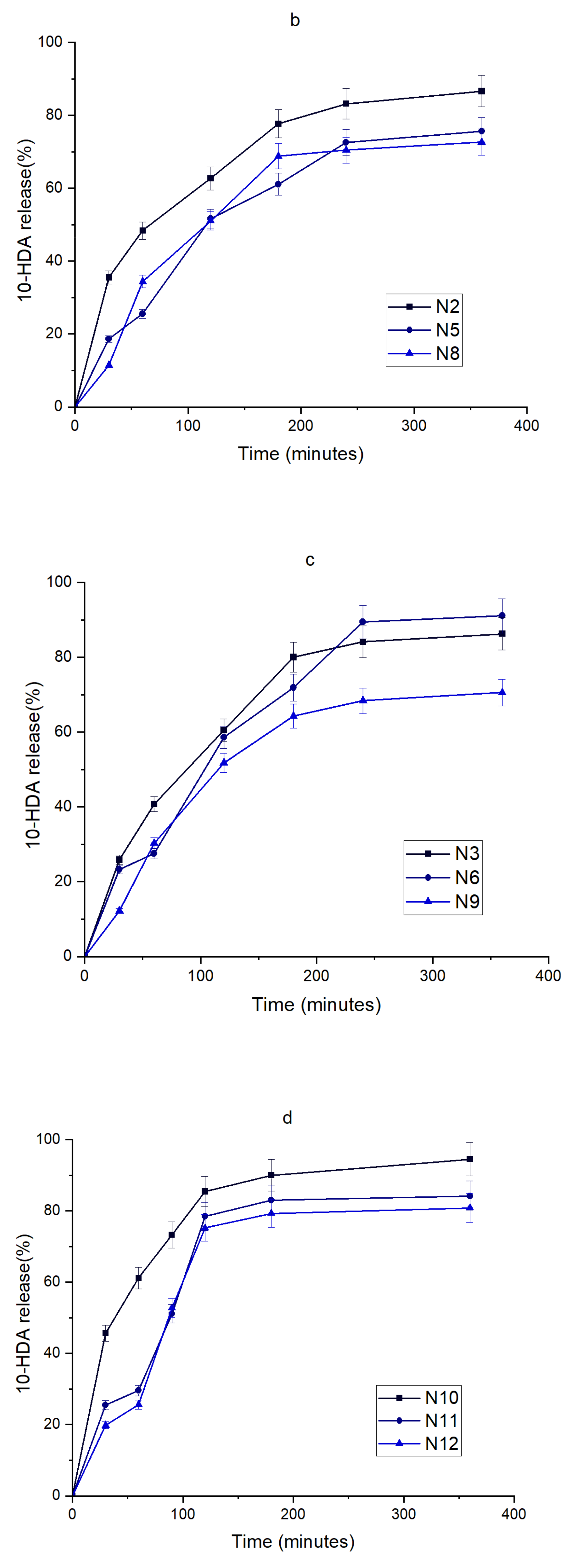 Molecules 26 03552 g003b Molecules 26 03552 g003b