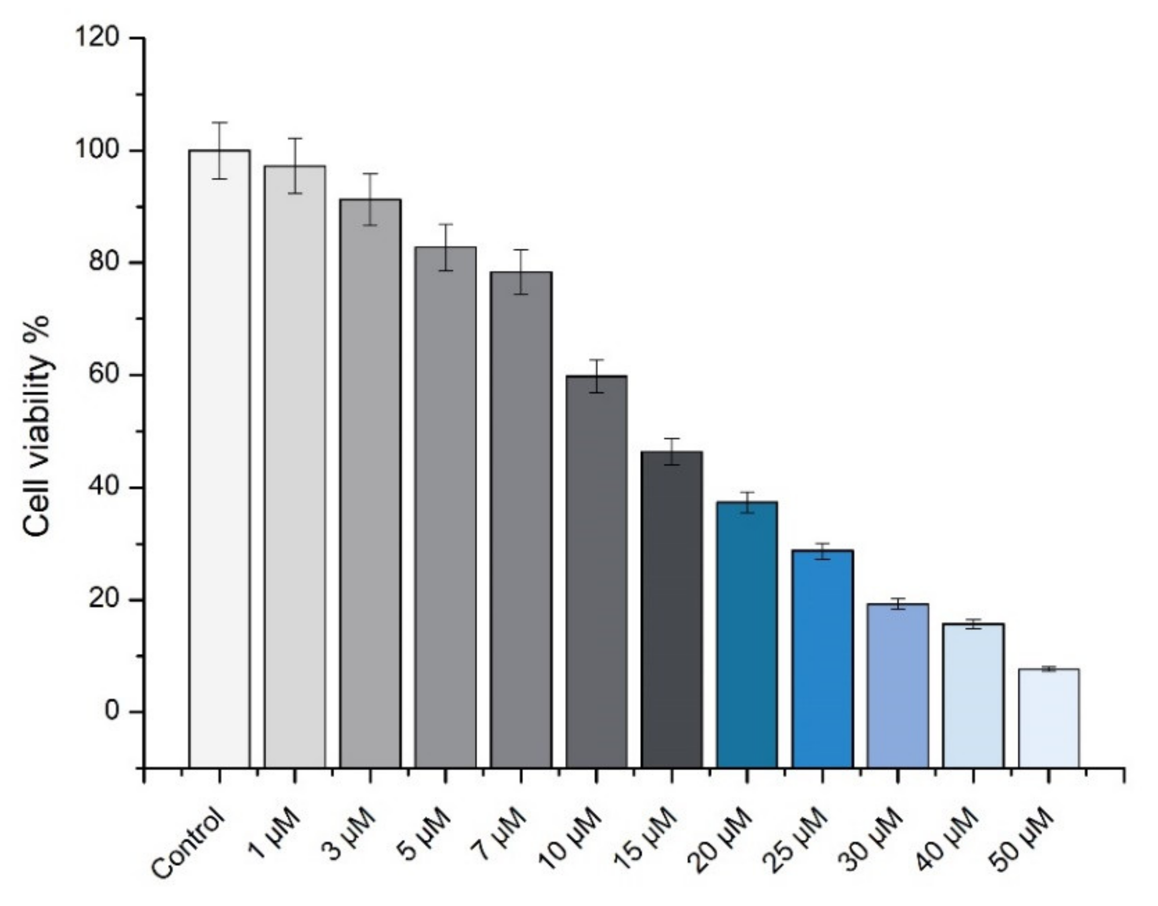 Molecules 26 03552 g004 Molecules 26 03552 g004