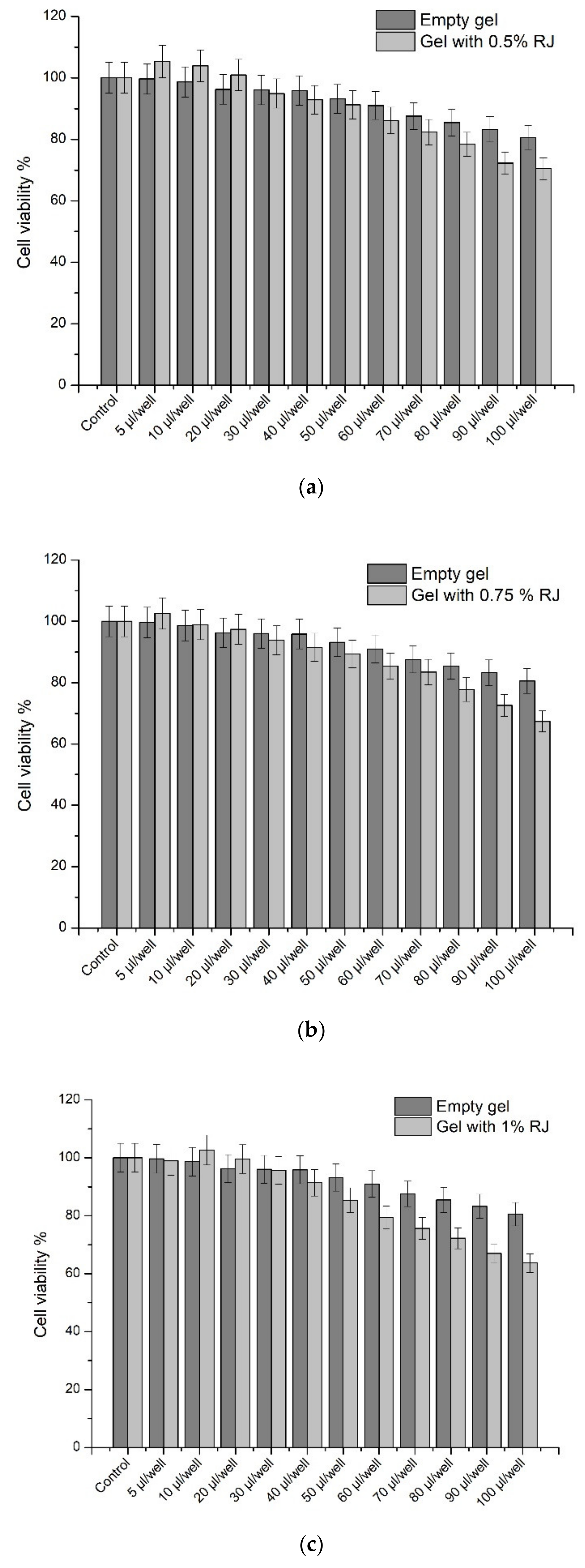 Molecules 26 03552 g005a Molecules 26 03552 g005a