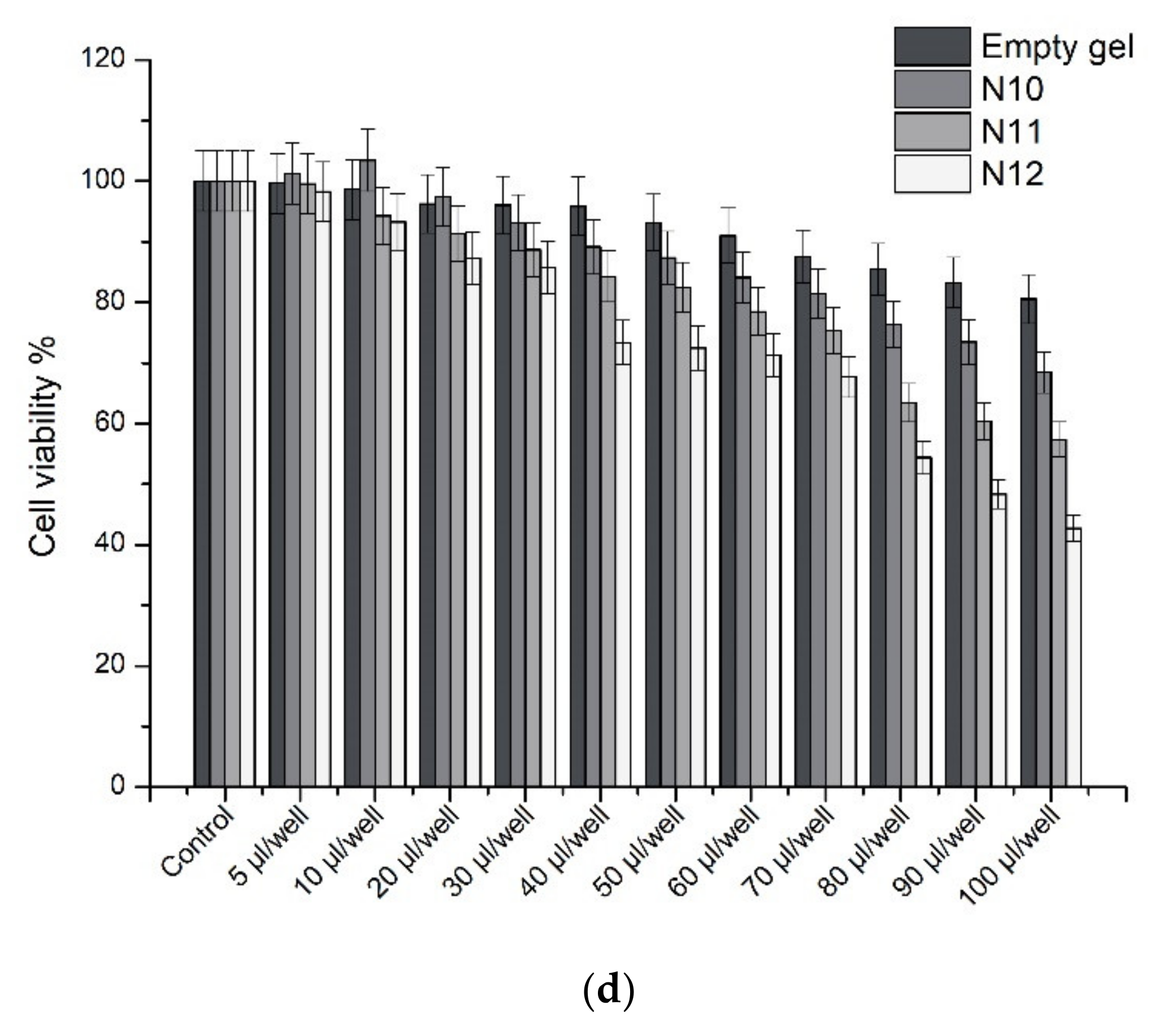Molecules 26 03552 g005b Molecules 26 03552 g005b