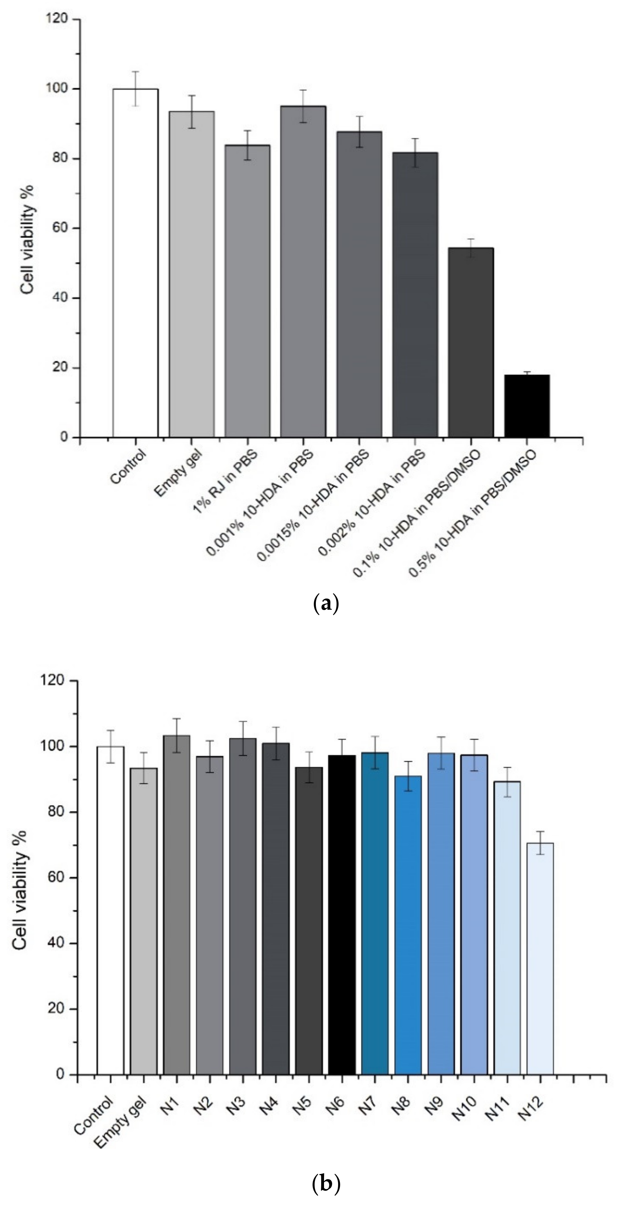 Molecules 26 03552 g006 Molecules 26 03552 g006
