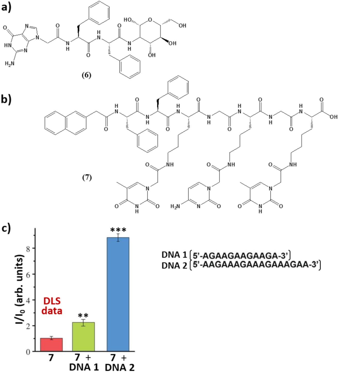 Molecules 26 03558 g008 Molecules 26 03558 g008