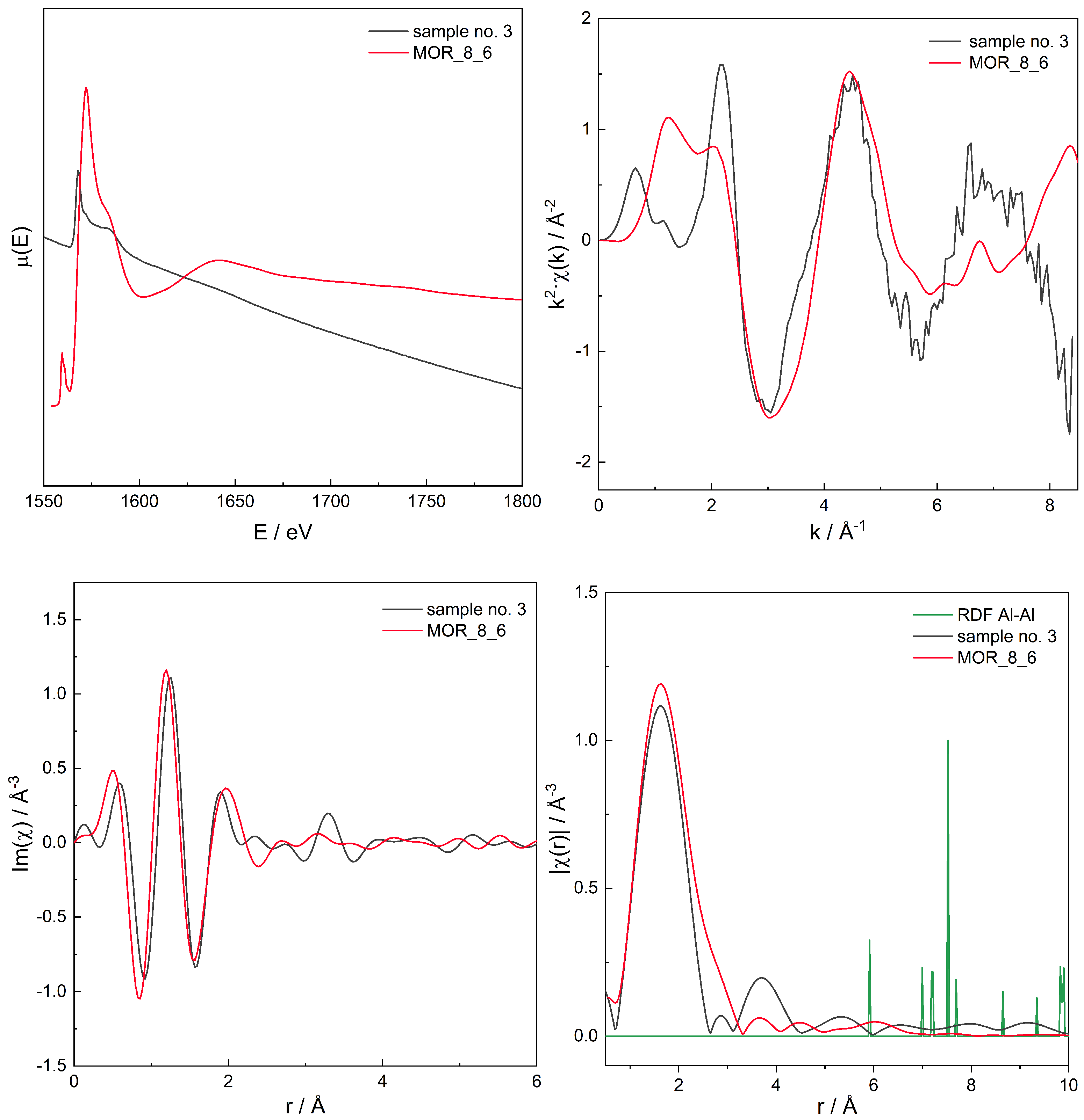 Molecules 26 03566 g009