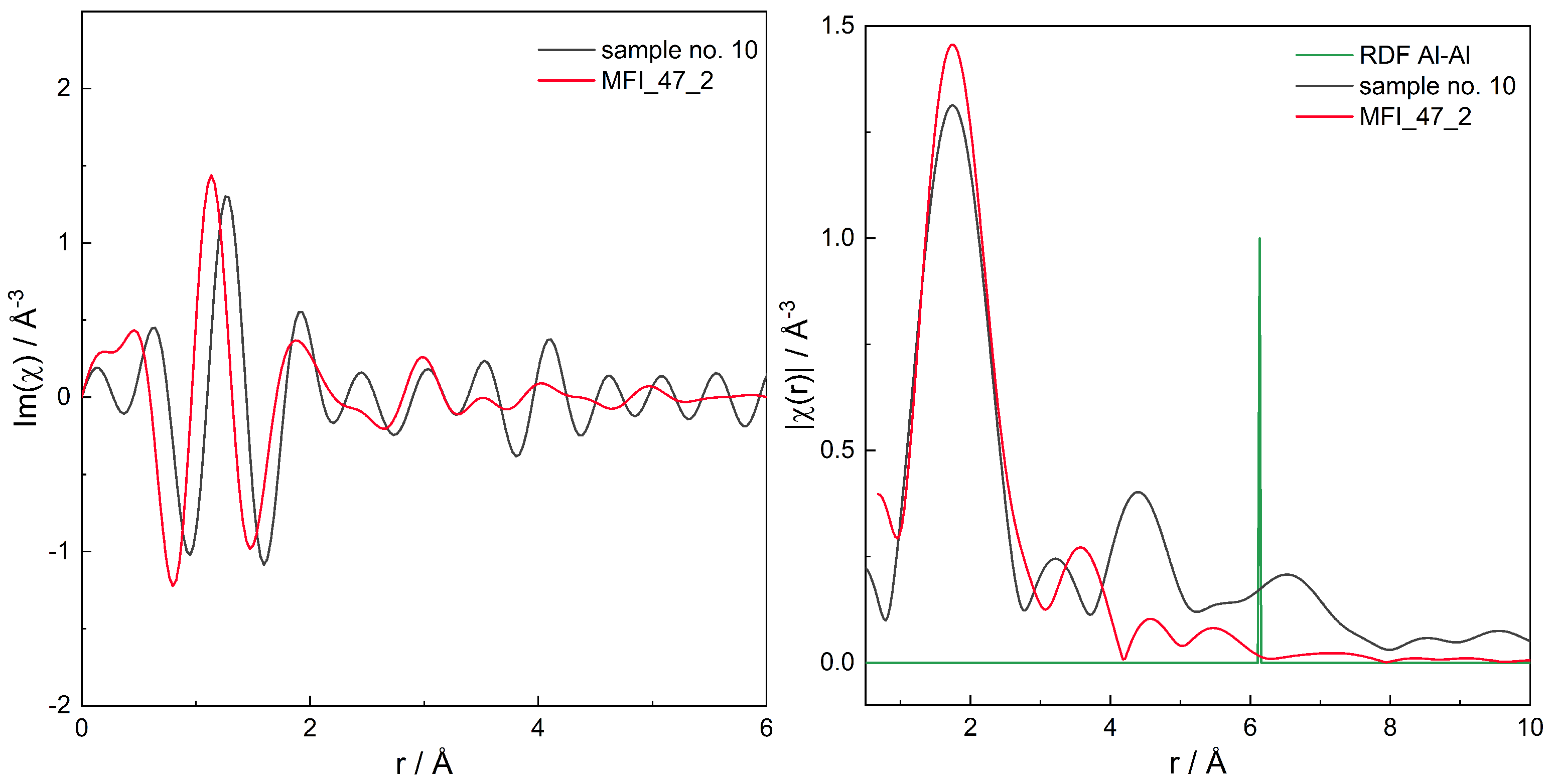 Molecules 26 03566 g011b