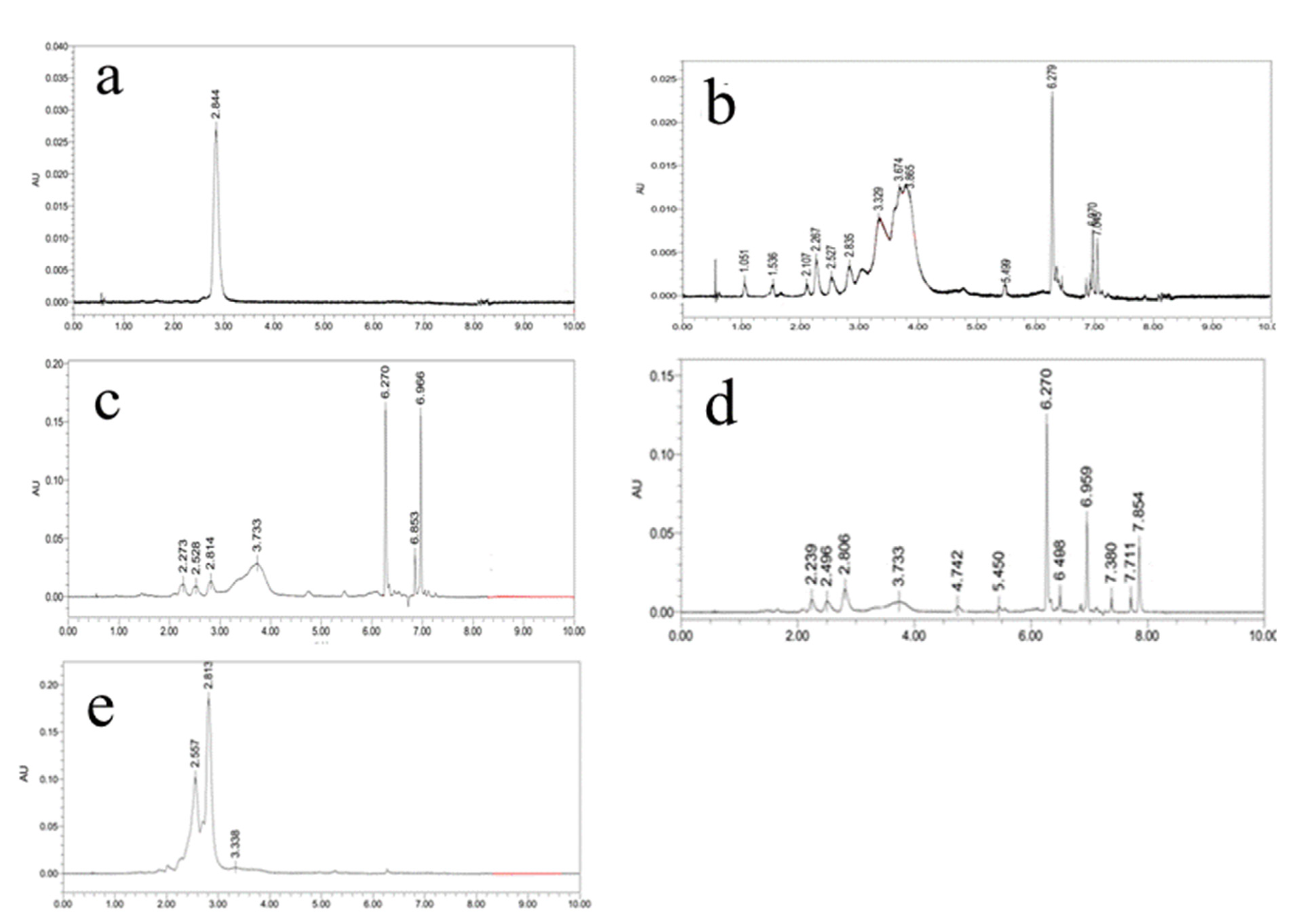 Molecules 26 03569 g002