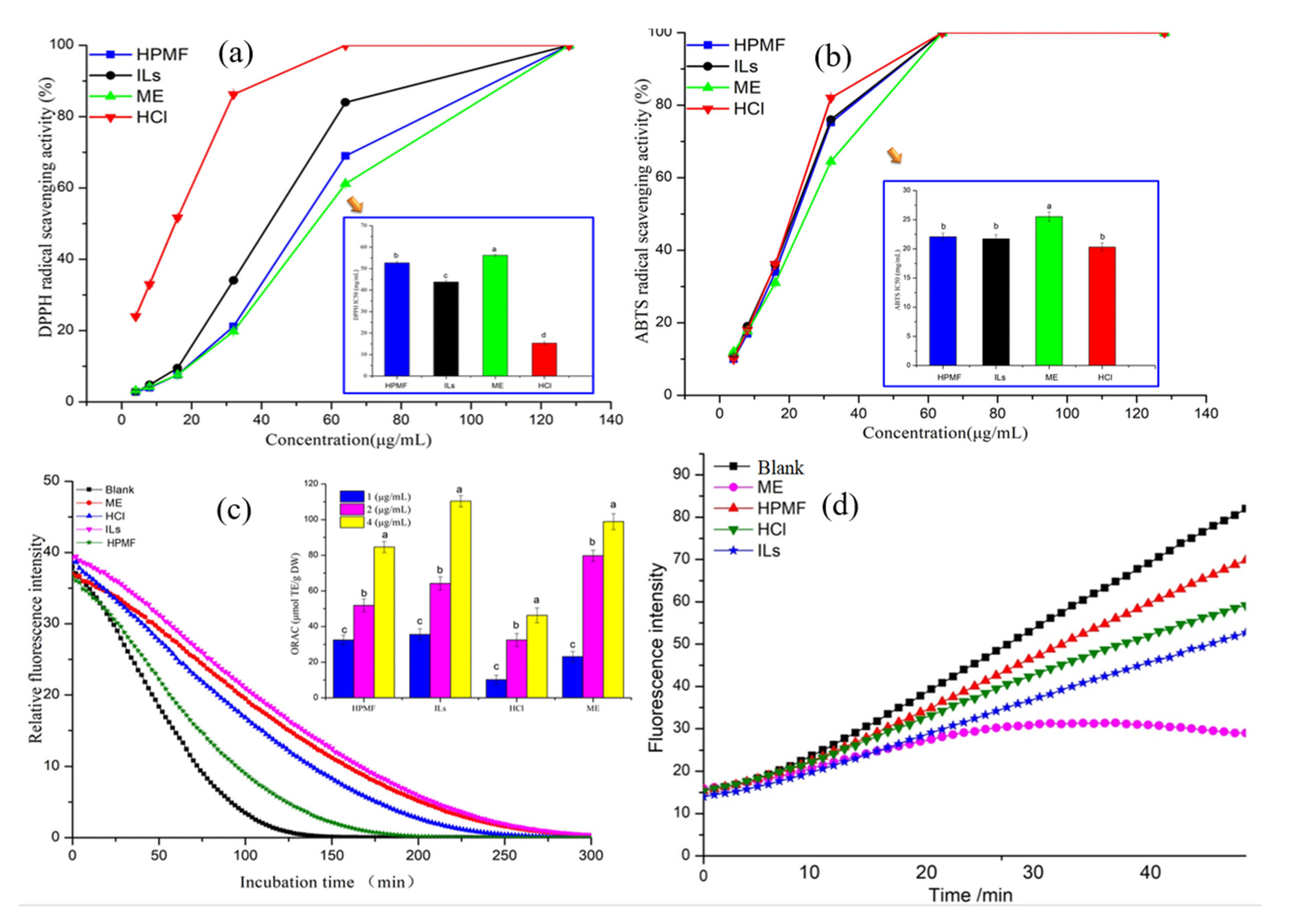 Molecules 26 03569 g003