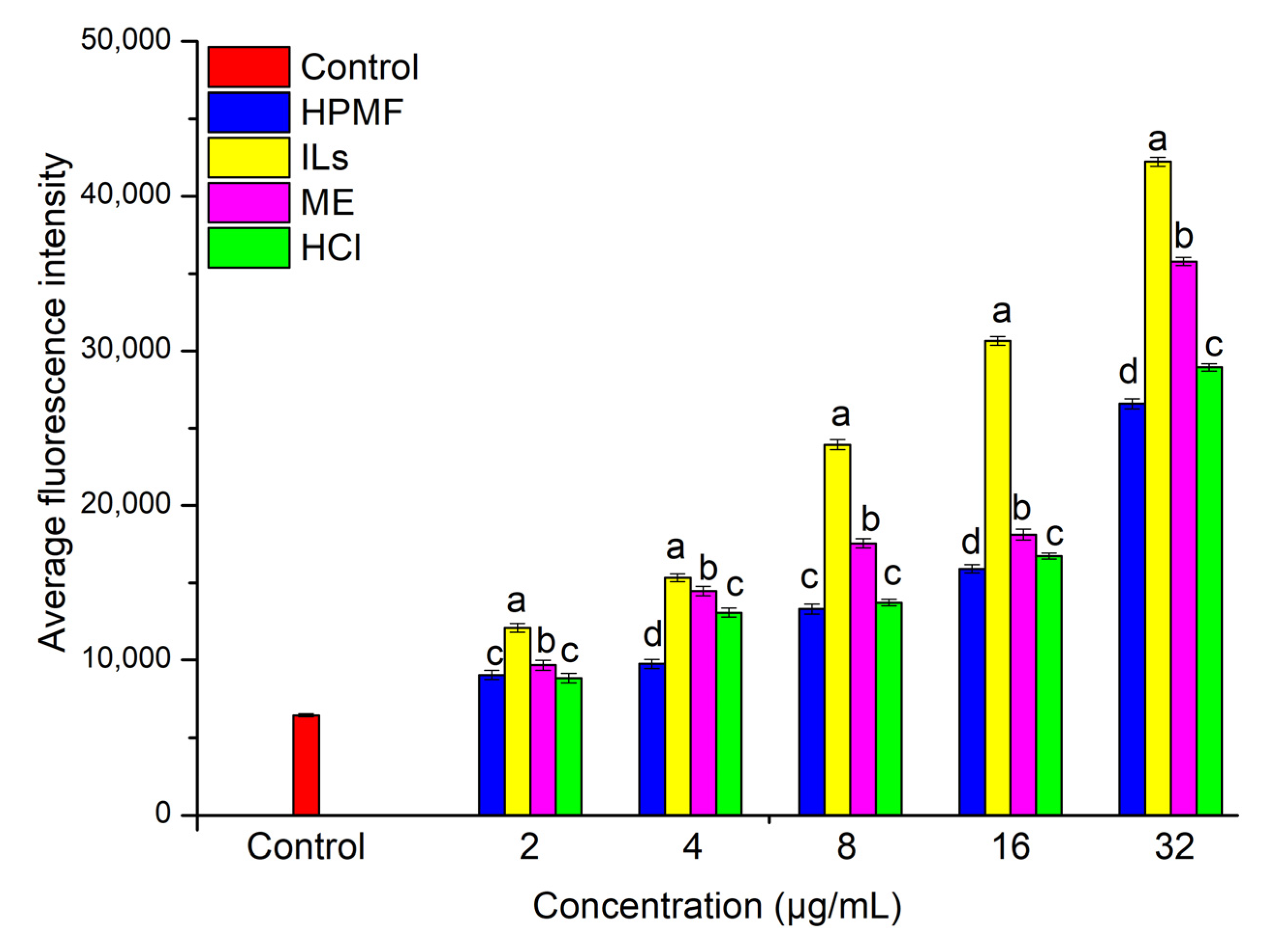 Molecules 26 03569 g005