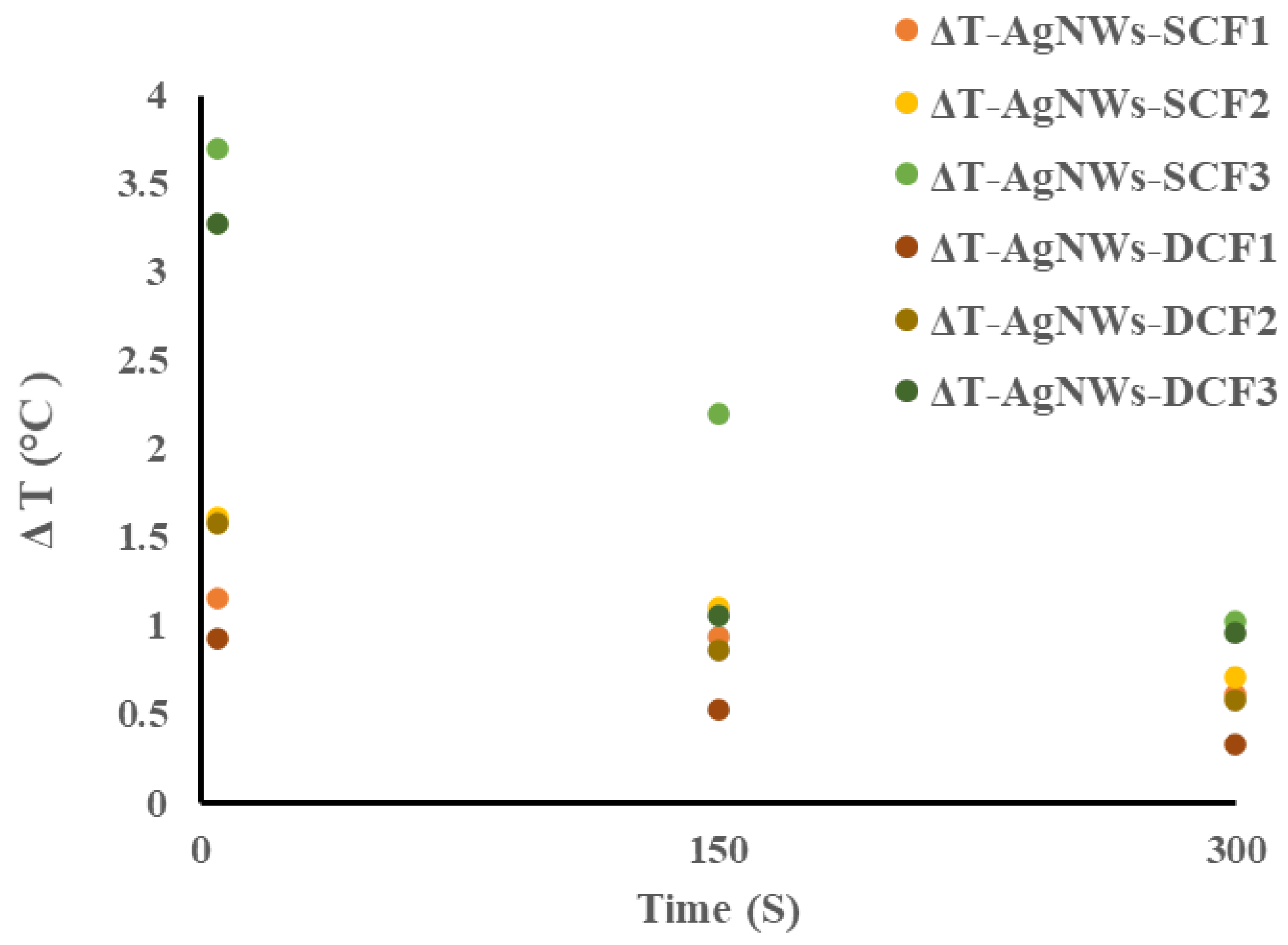 Molecules 26 03570 g004 Molecules 26 03570 g004