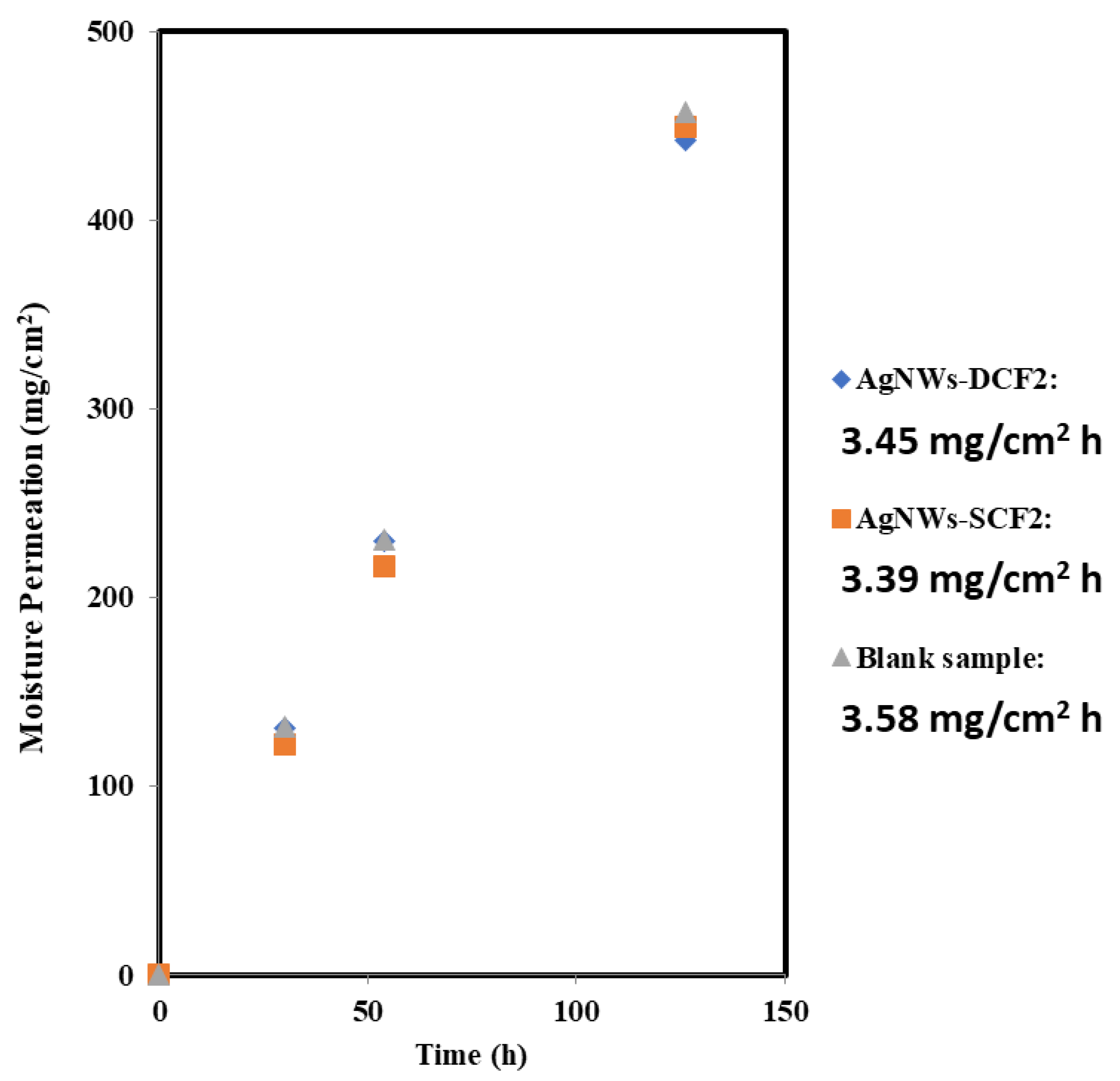 Molecules 26 03570 g005 Molecules 26 03570 g005