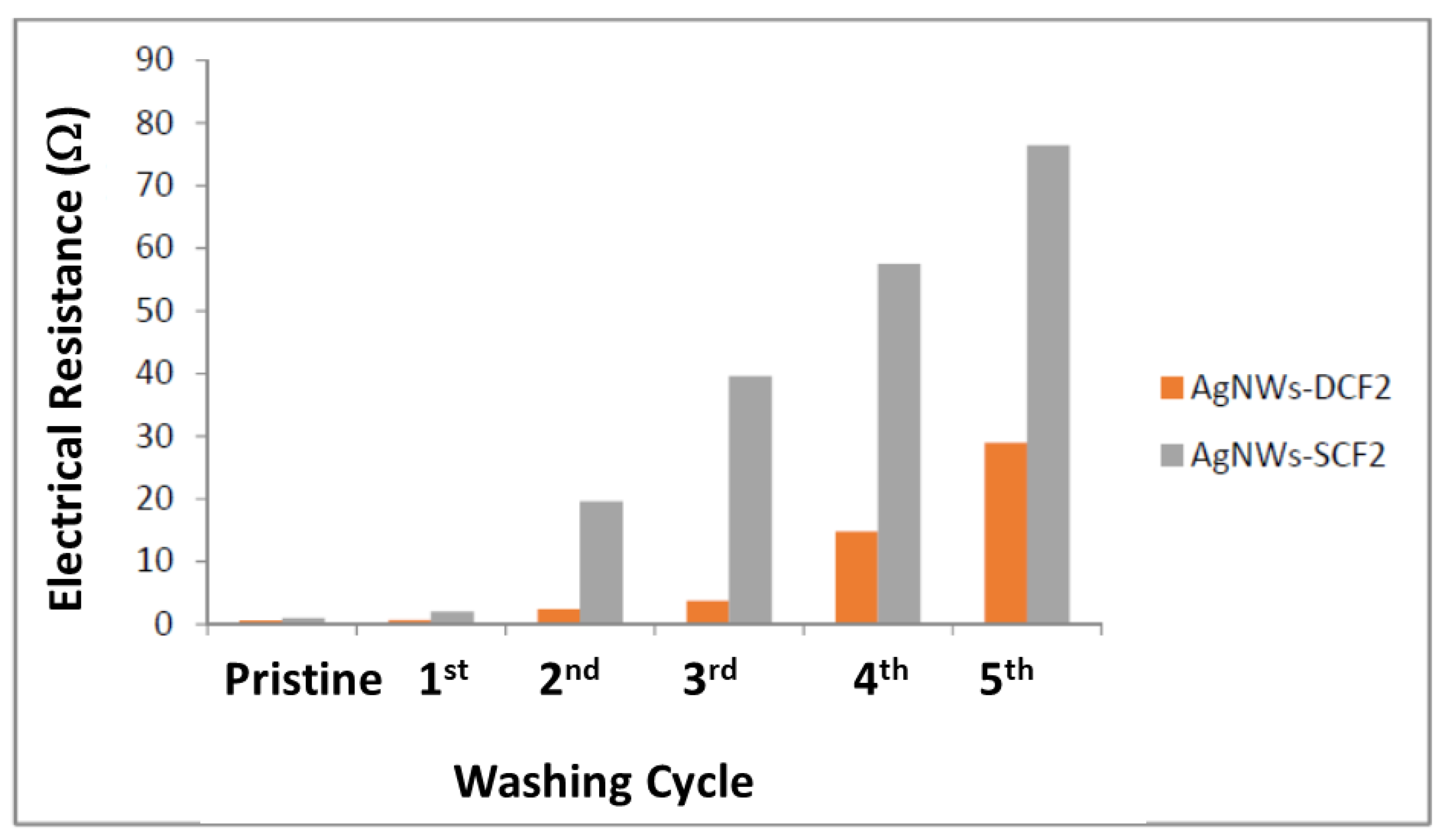Molecules 26 03570 g006 Molecules 26 03570 g006