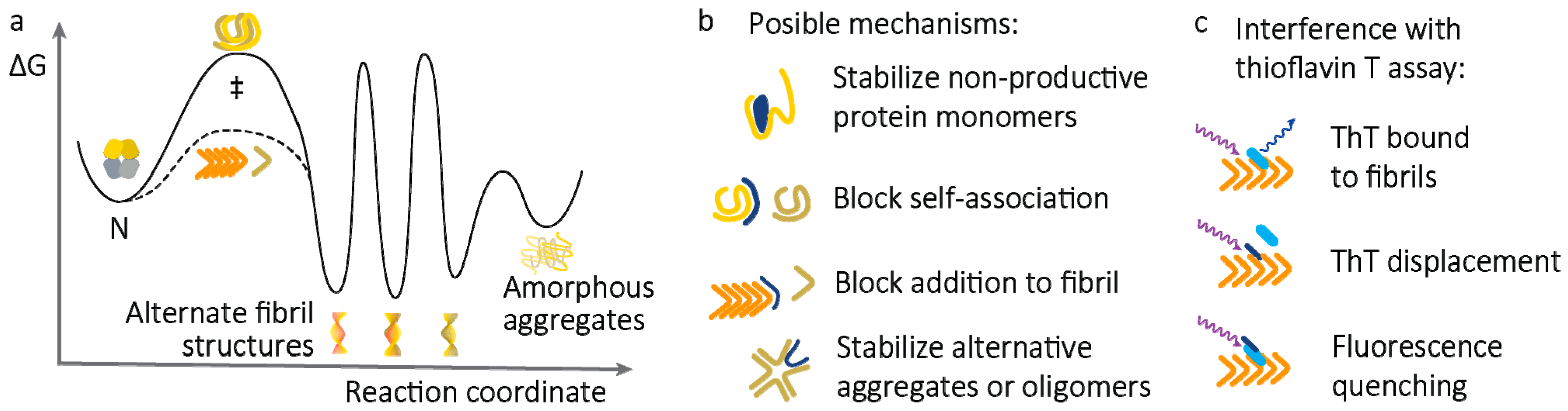 Molecules 26 03571 g005