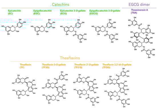 Molecules 26 03572 g0a2