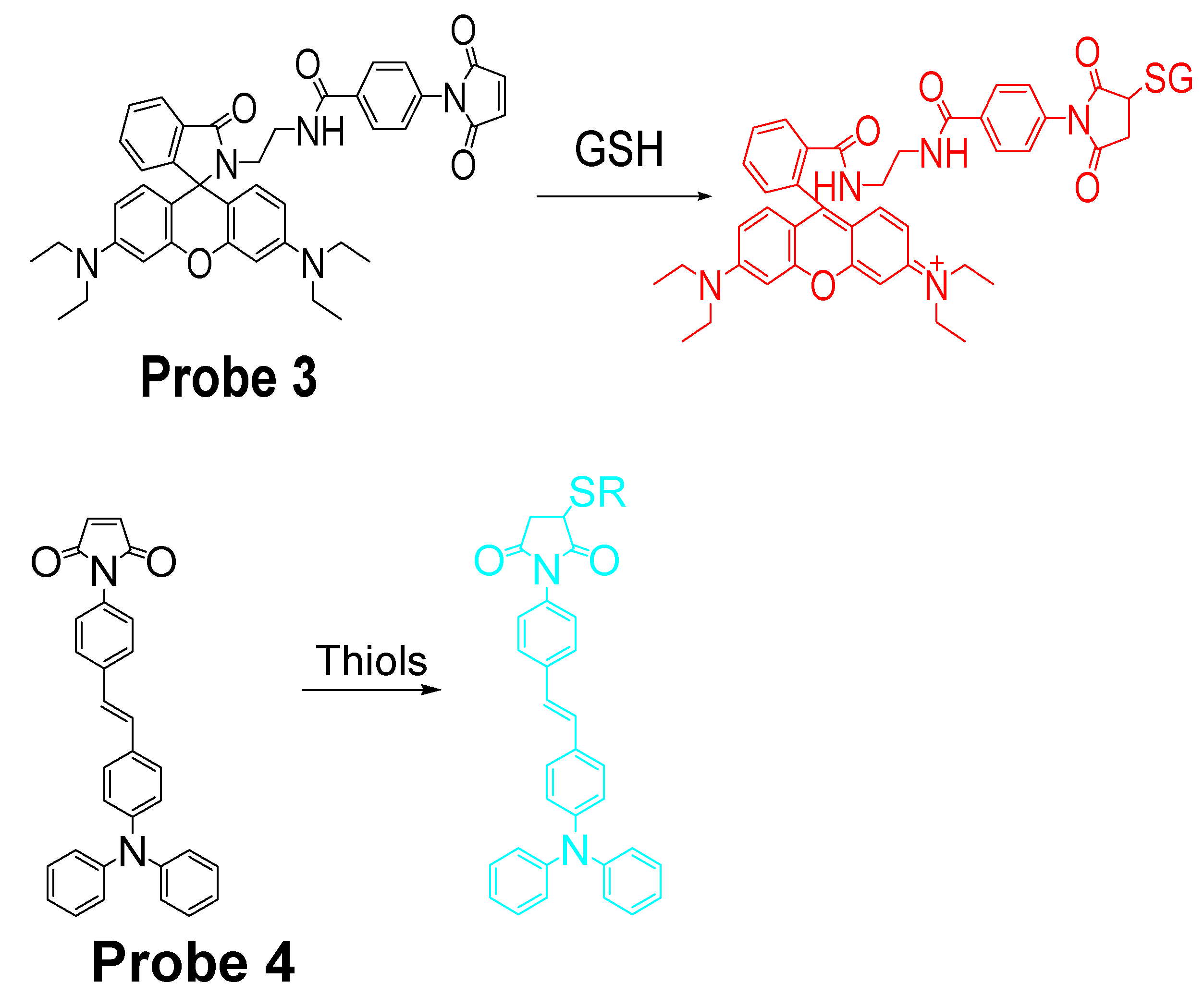 Molecules 26 03575 g005