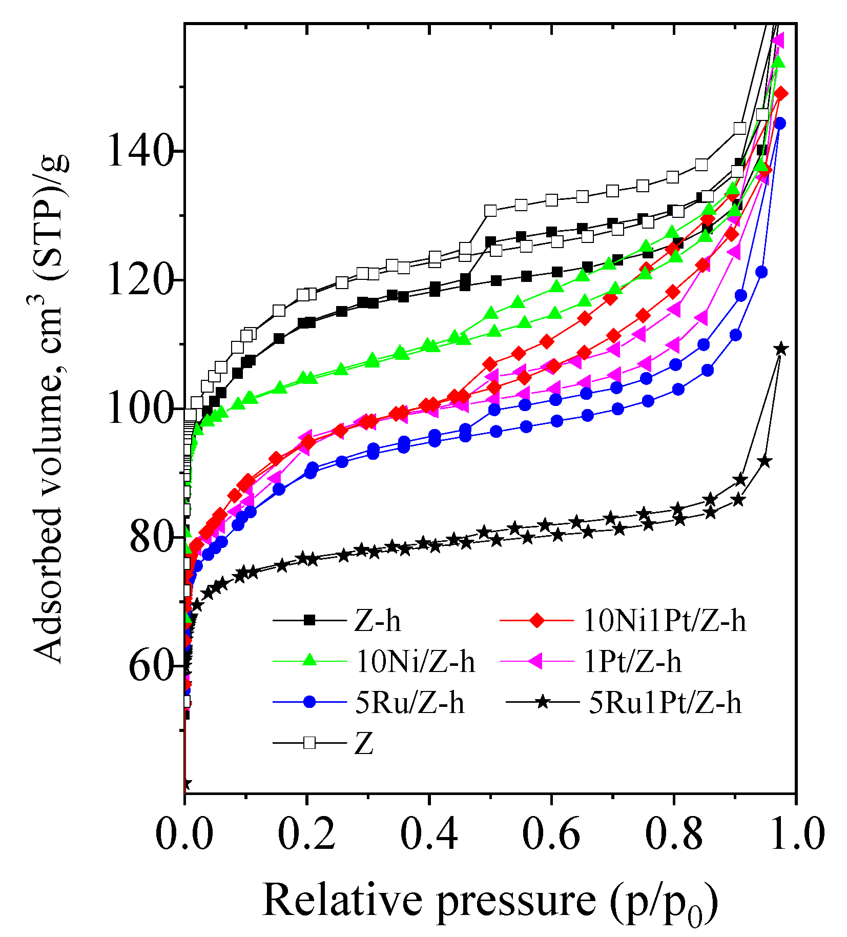 Molecules 26 03576 g002