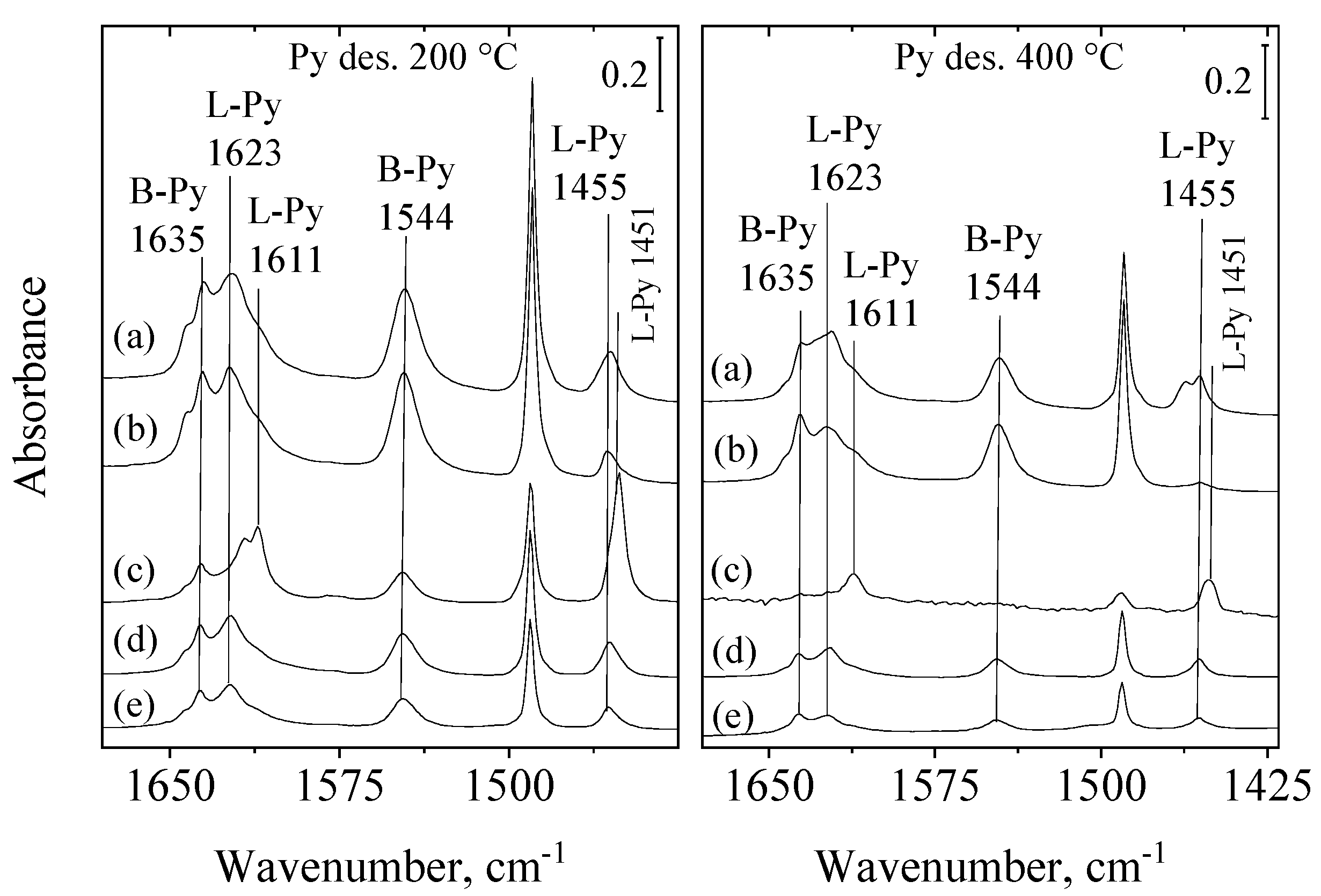 Molecules 26 03576 g006