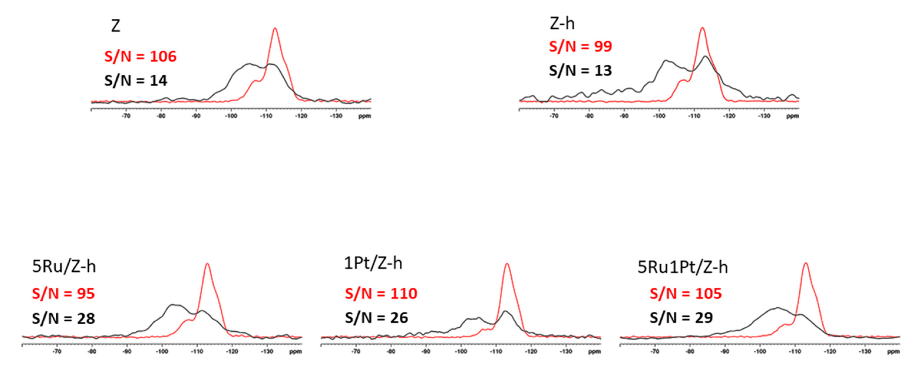 Molecules 26 03576 g009