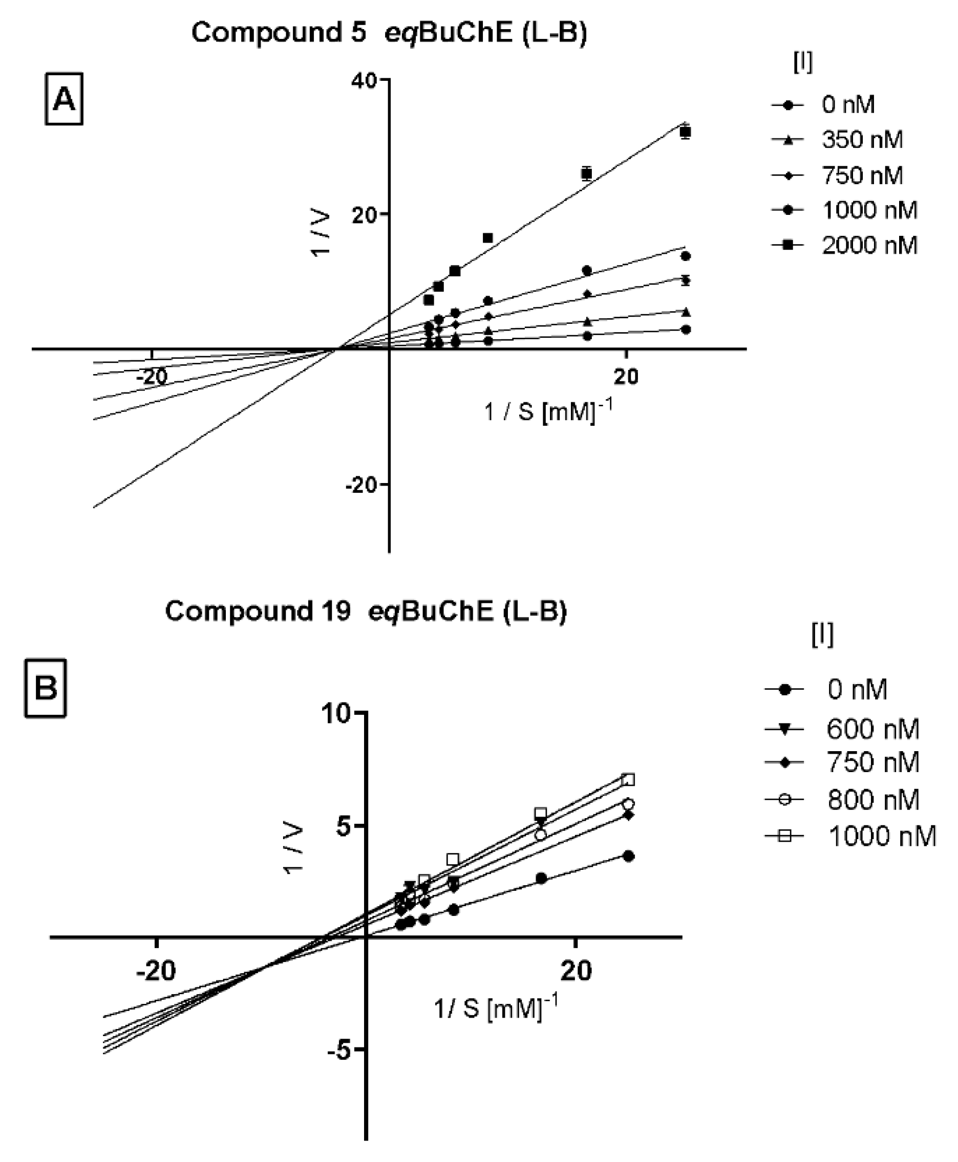 Molecules 26 03580 g004