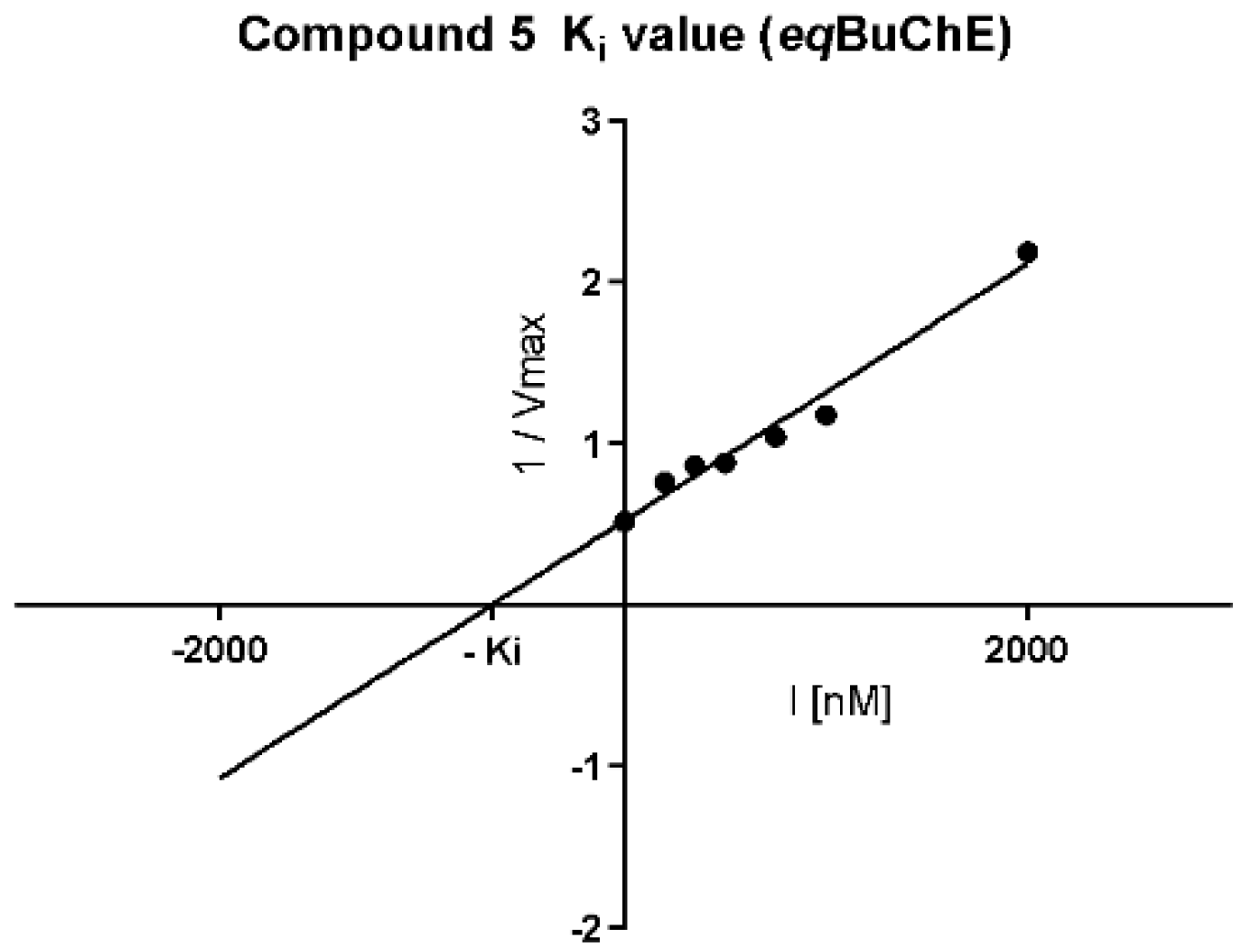 Molecules 26 03580 g006