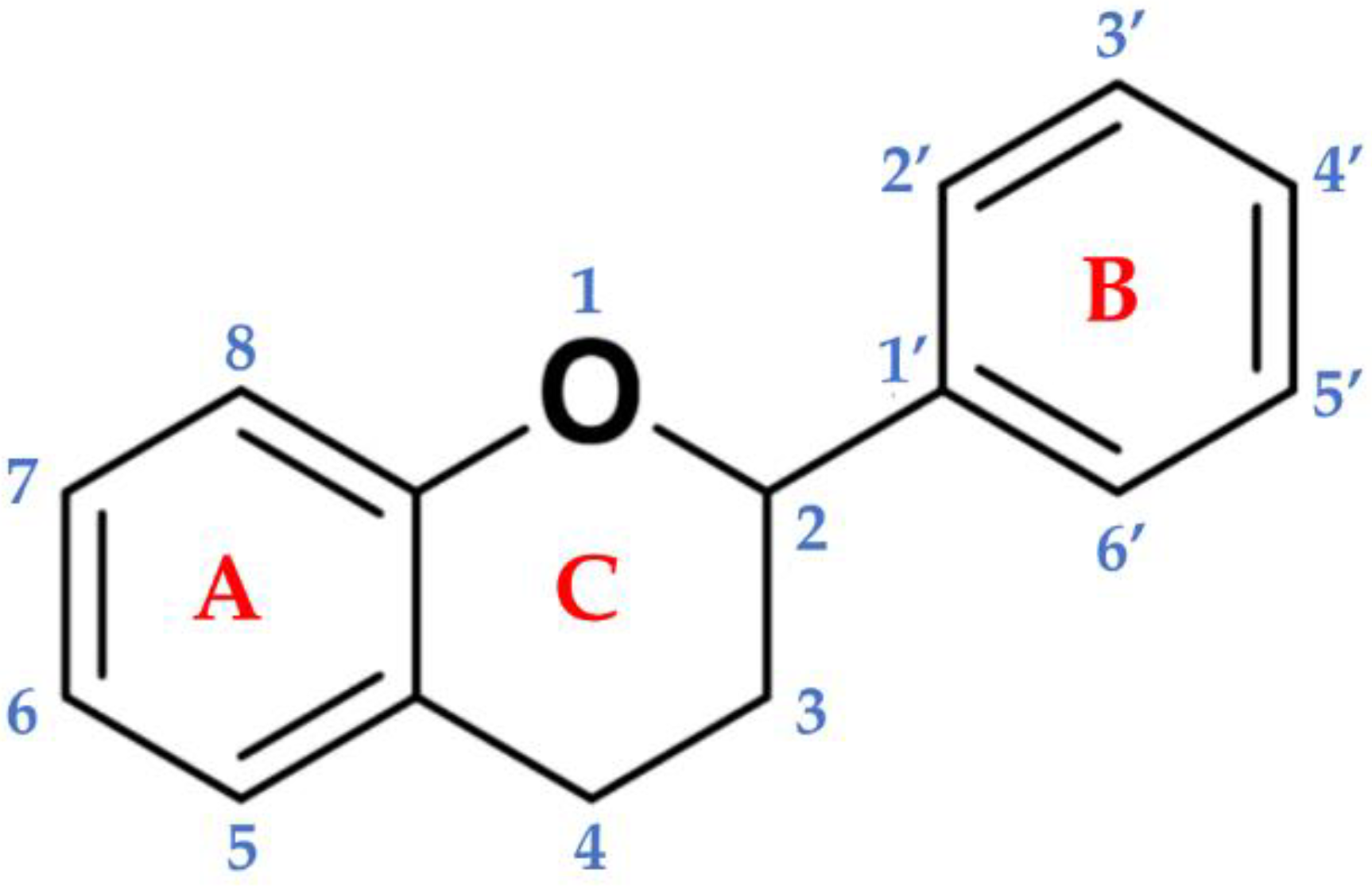 Molecules 26 03583 g001 Molecules 26 03583 g001