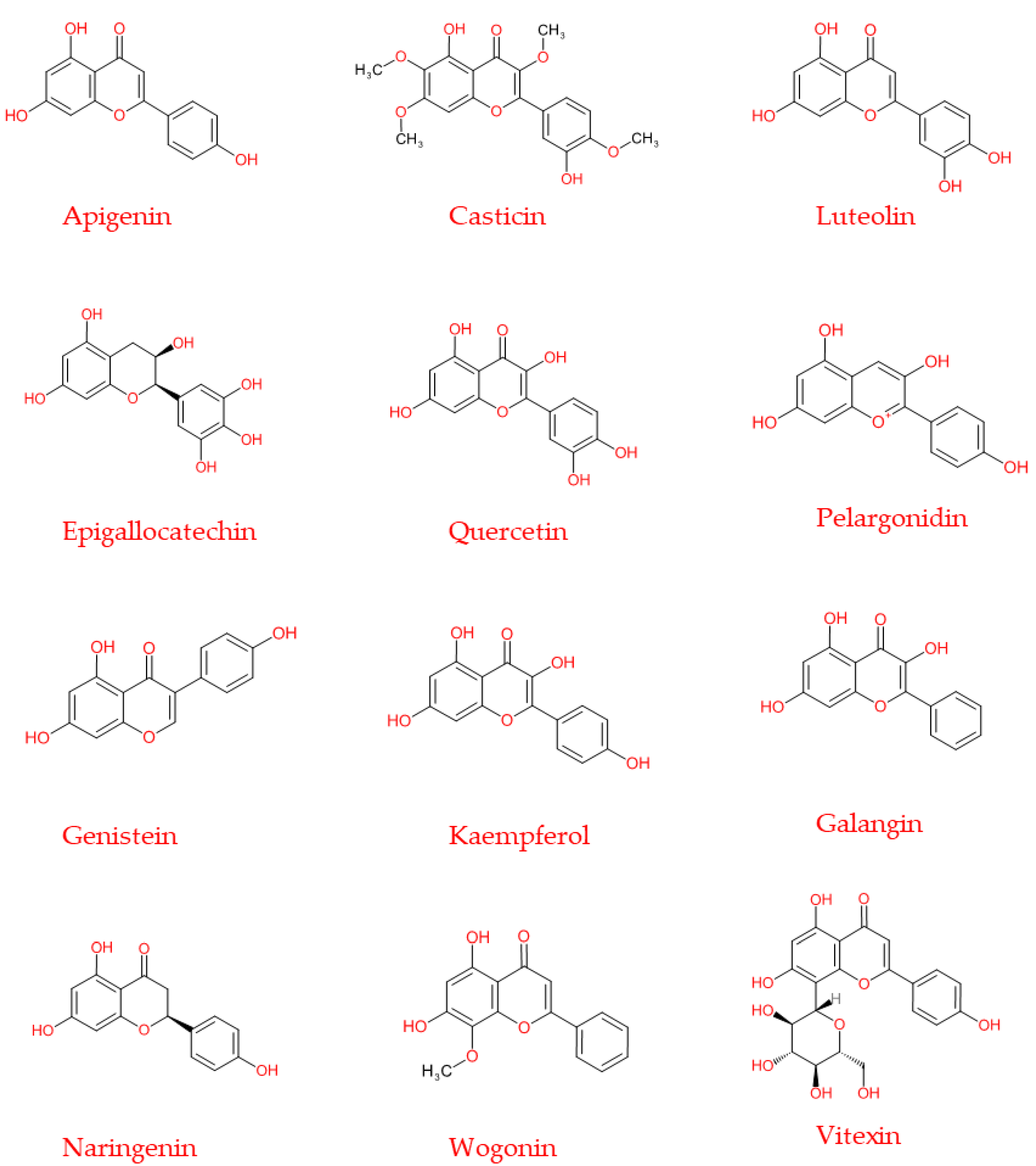 Molecules 26 03583 g005 Molecules 26 03583 g005