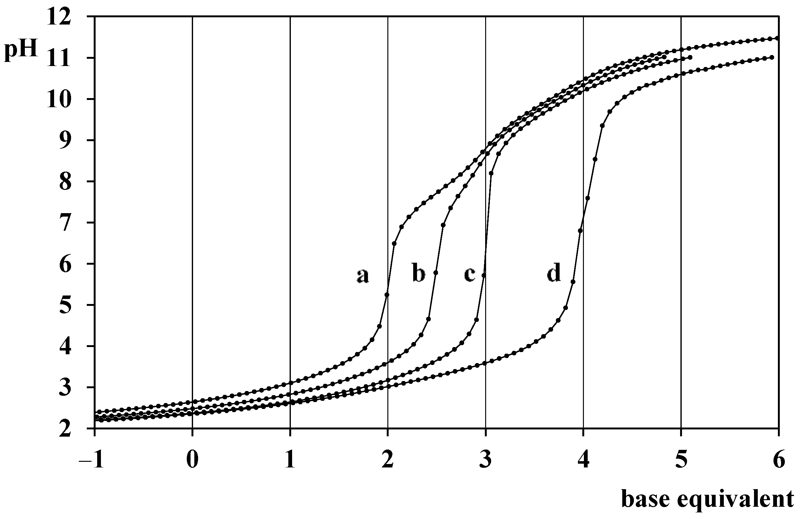 Molecules 26 03586 g005
