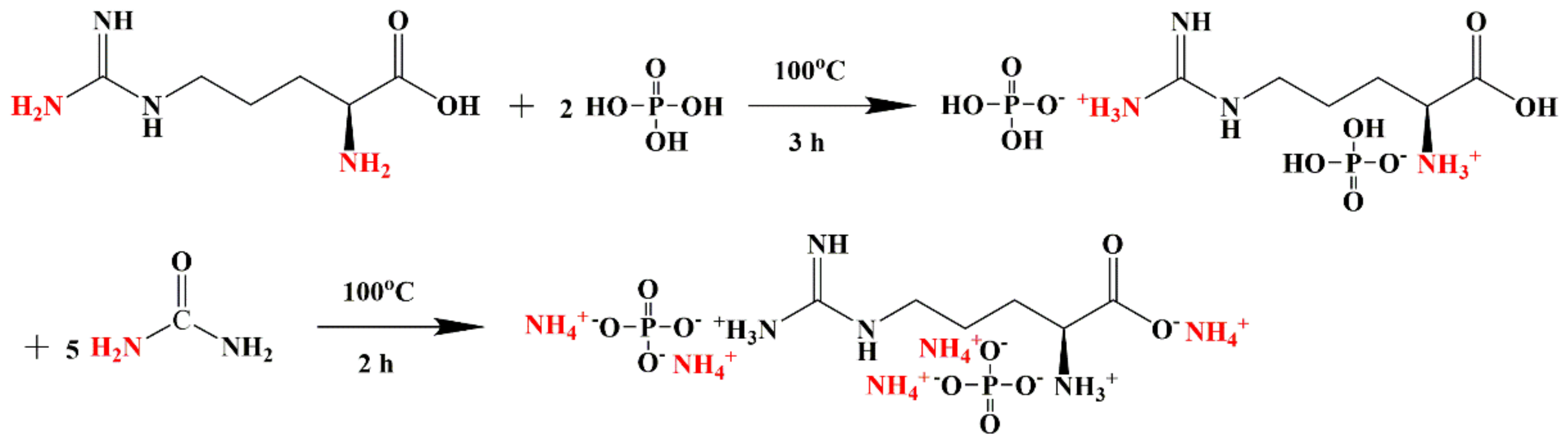 Molecules 26 03588 g001
