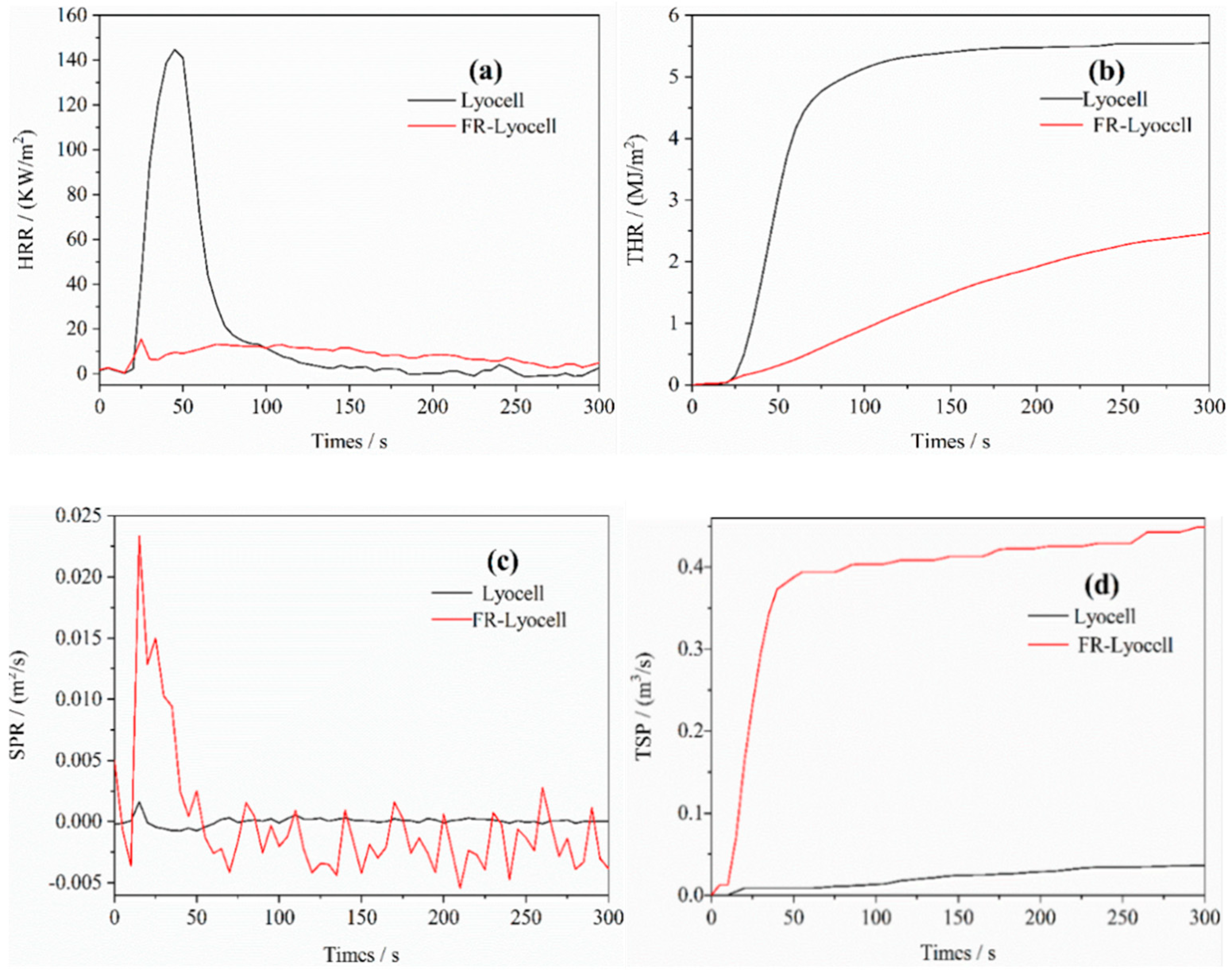 Molecules 26 03588 g009