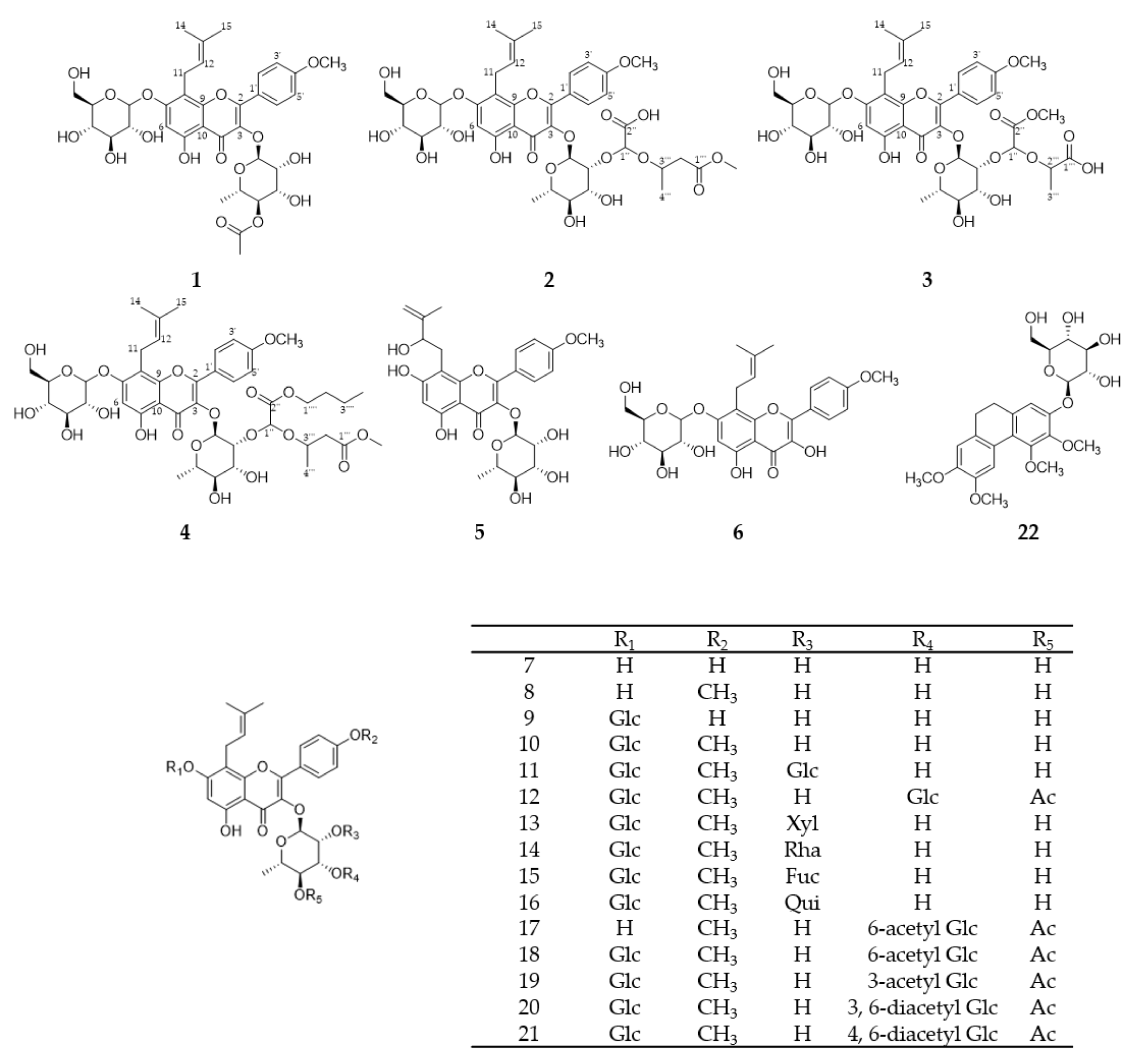 Molecules 26 03590 g001