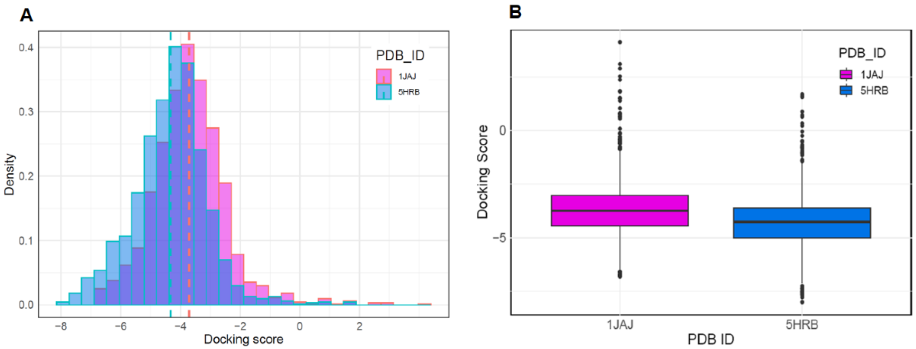 Molecules 26 03592 g002 Molecules 26 03592 g002