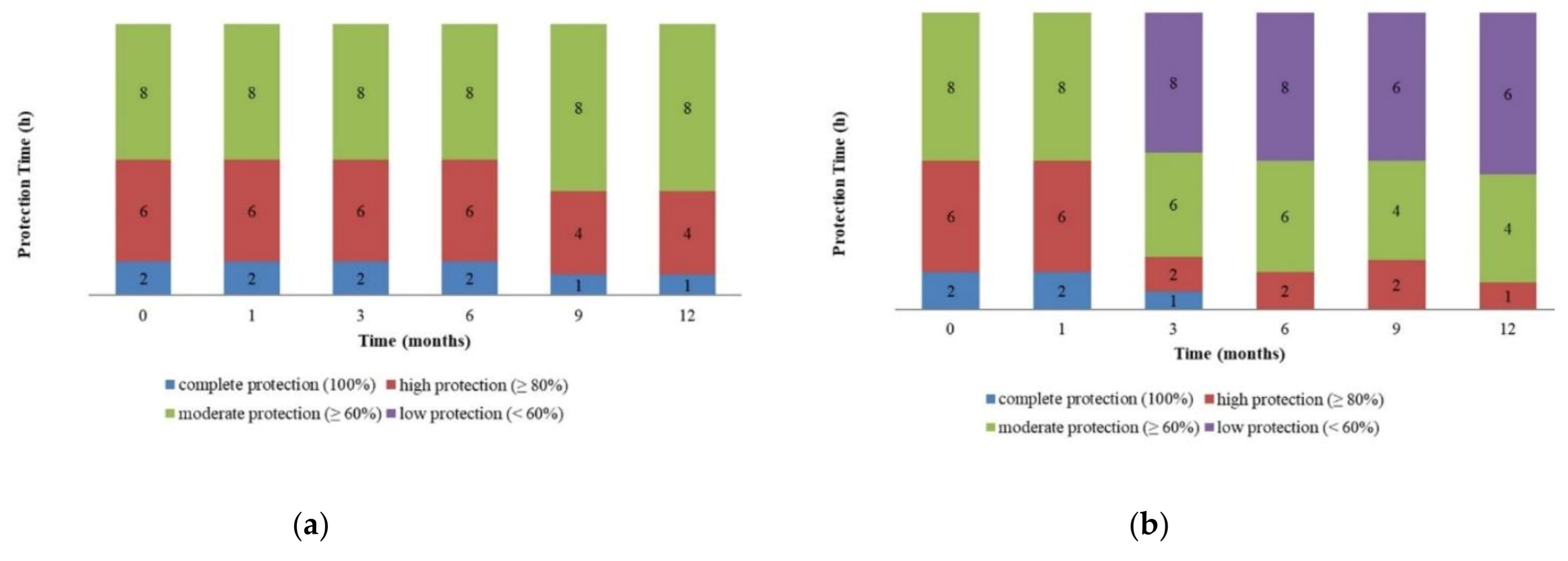 Molecules 26 03599 g004