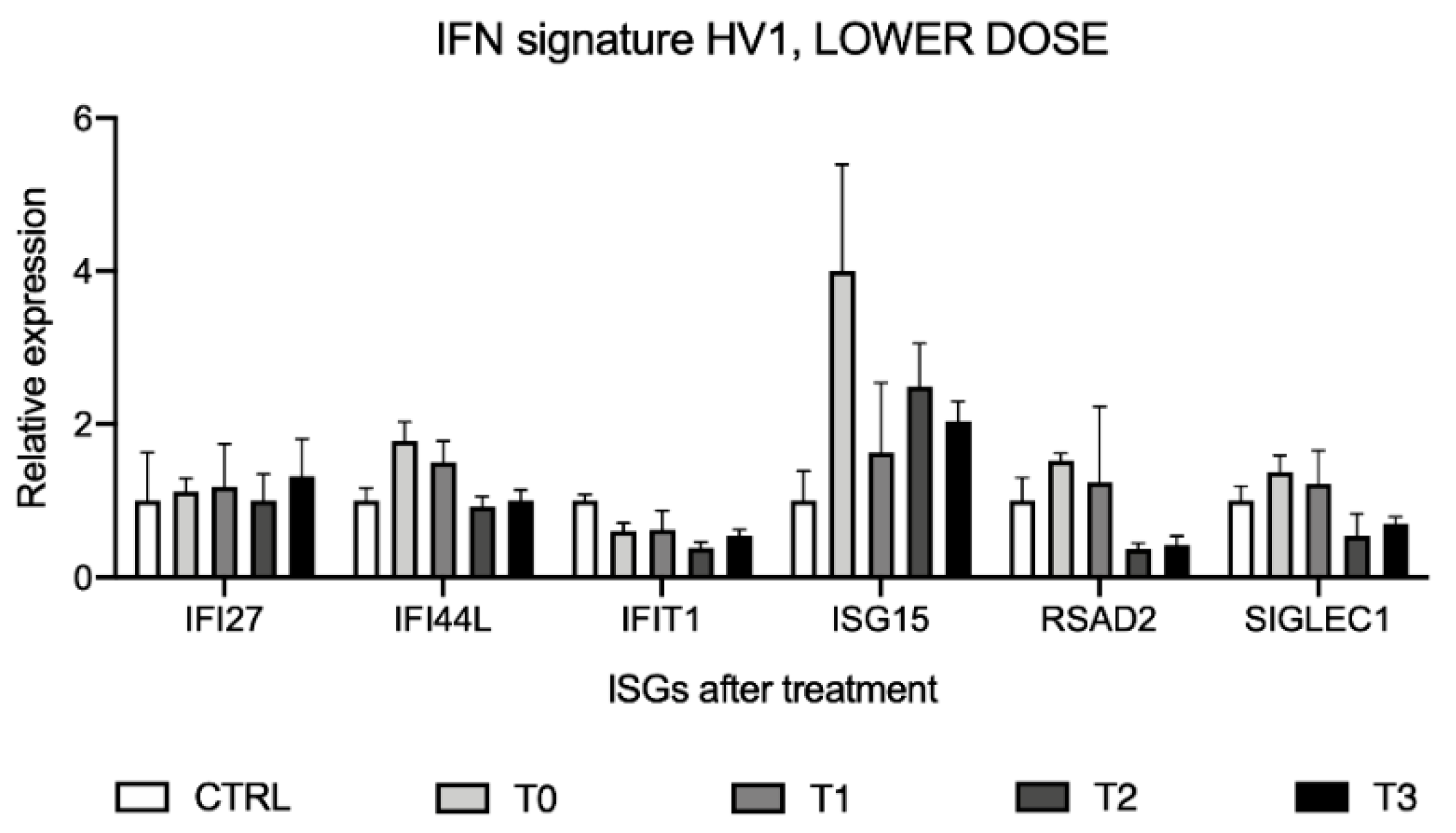 Molecules 26 03602 g007