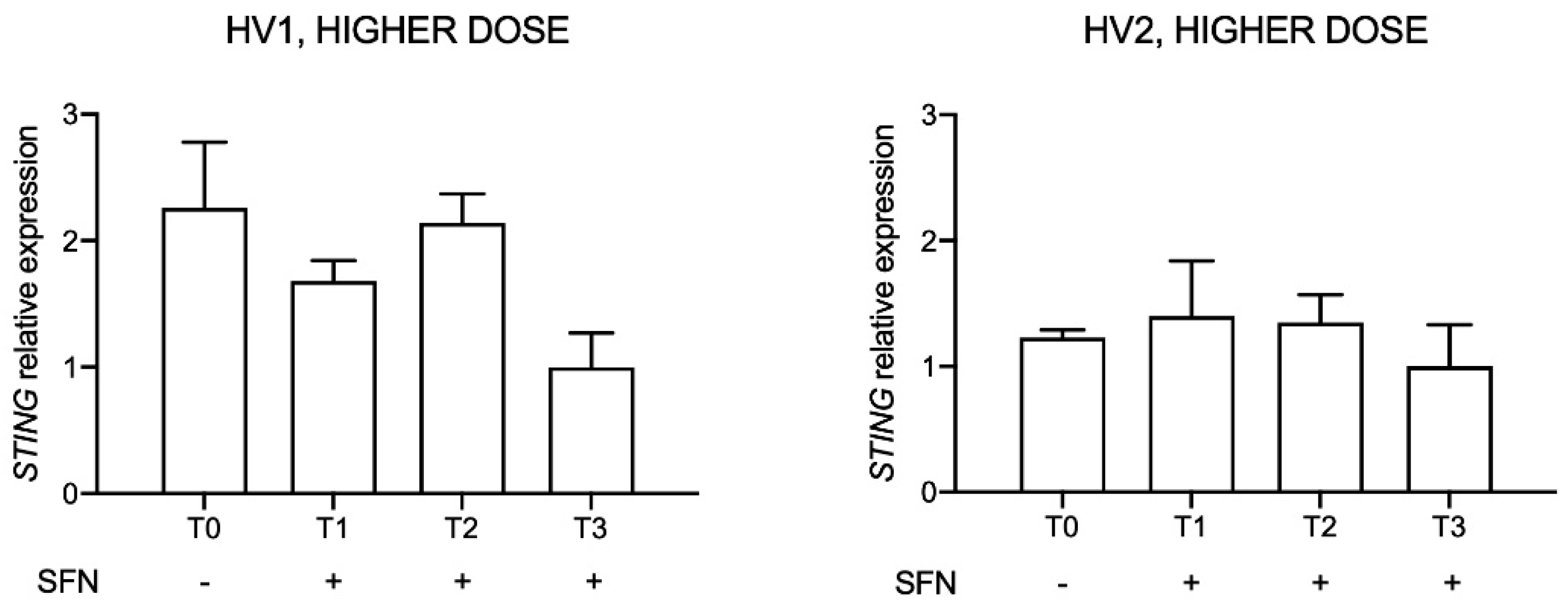 Molecules 26 03602 g008