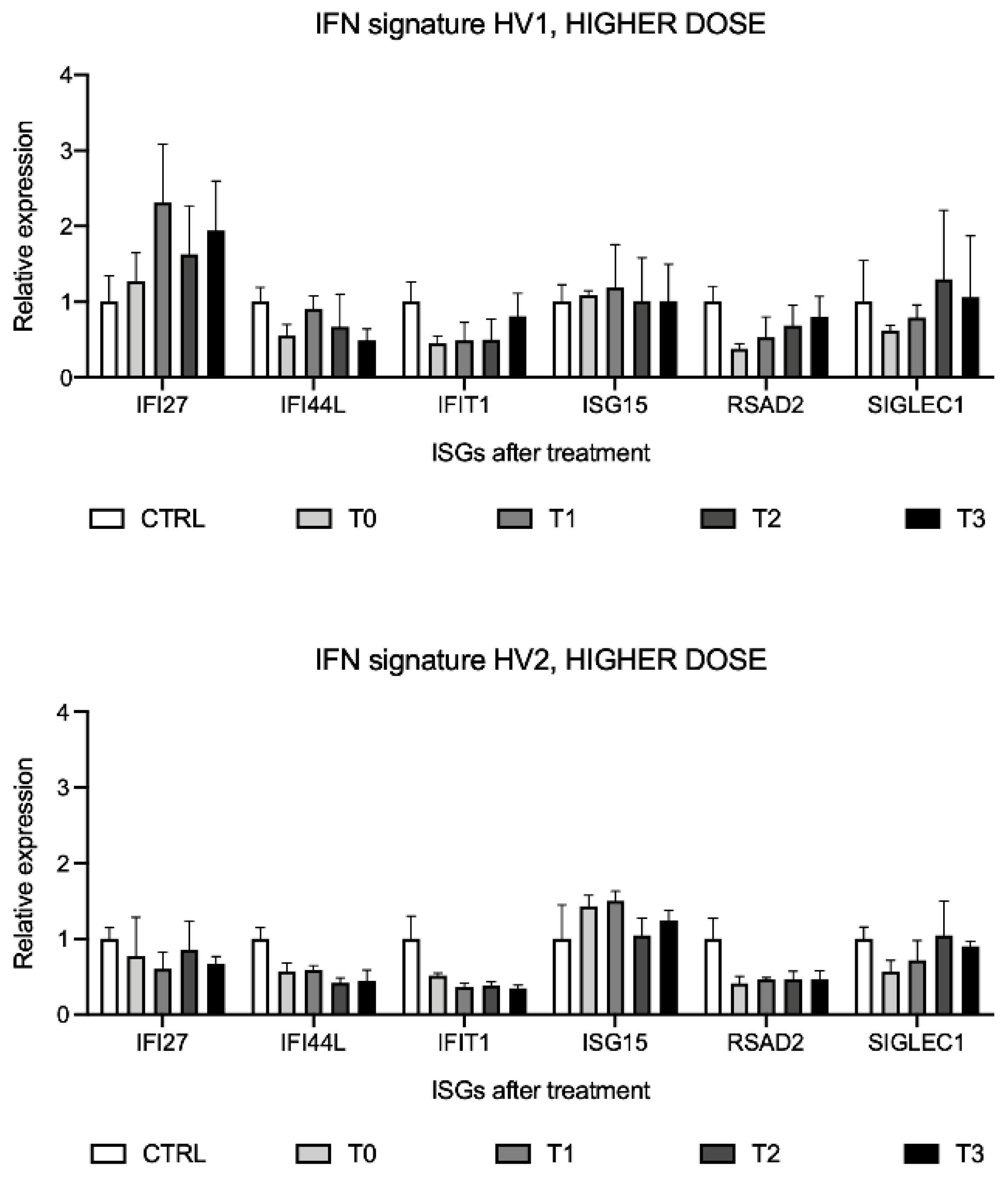 Molecules 26 03602 g009