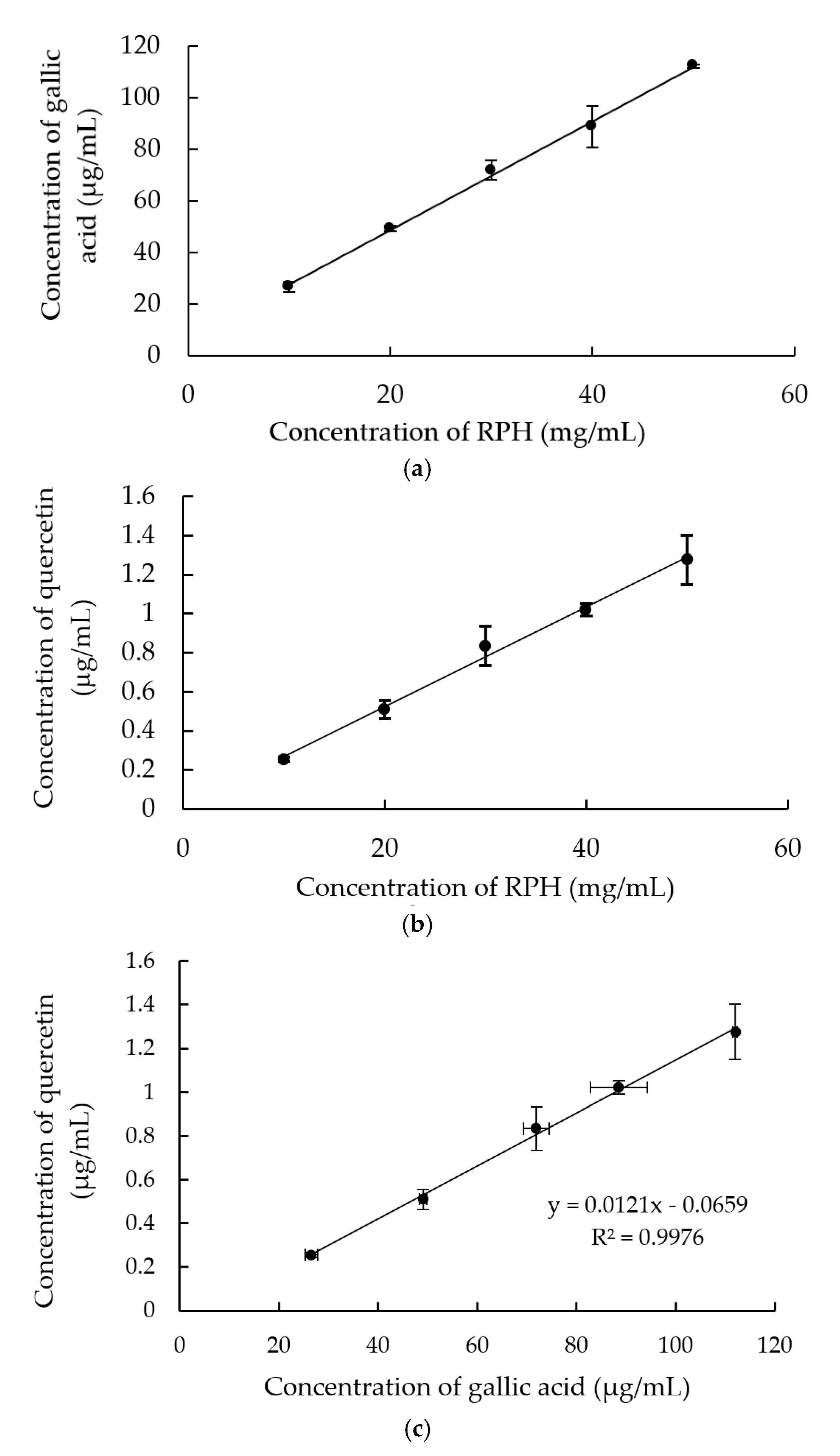 Molecules 26 03605 g001 Molecules 26 03605 g001