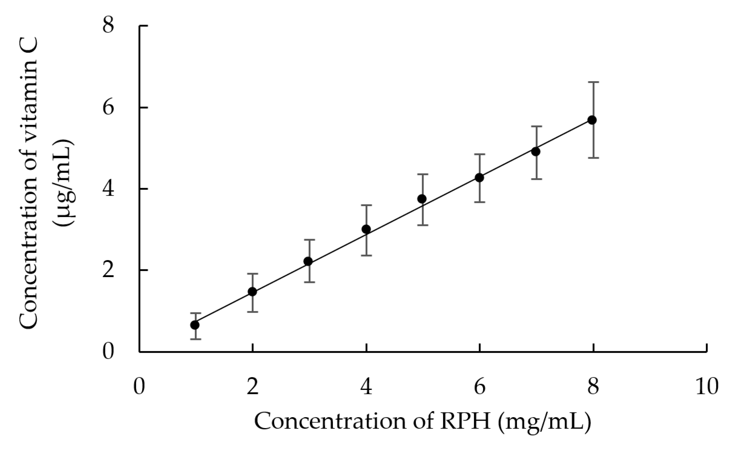 Molecules 26 03605 g004 Molecules 26 03605 g004