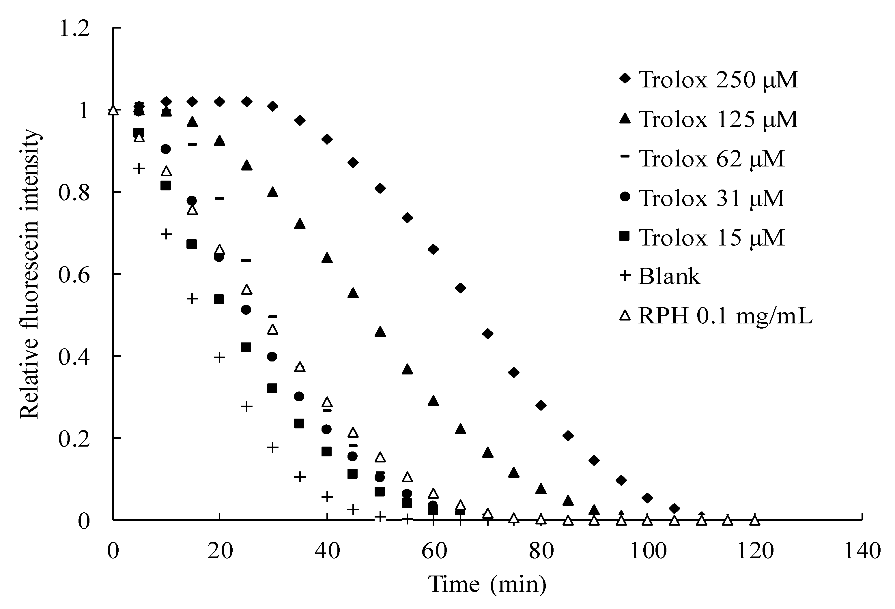 Molecules 26 03605 g005 Molecules 26 03605 g005