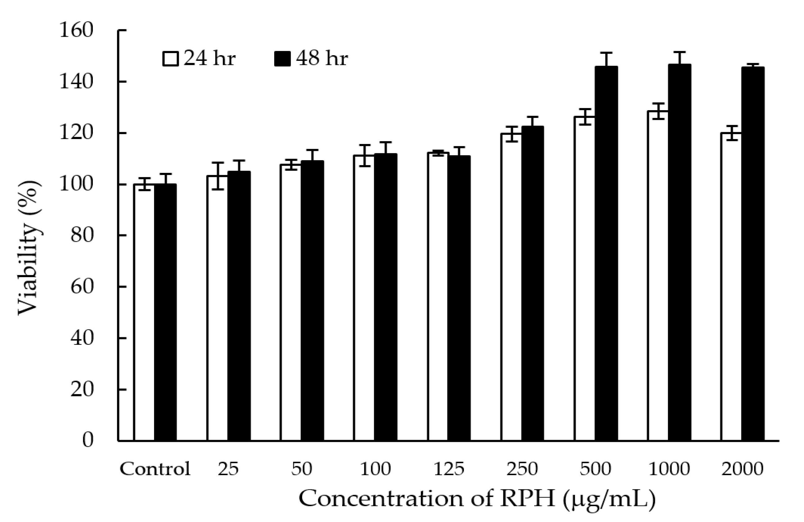 Molecules 26 03605 g009 Molecules 26 03605 g009